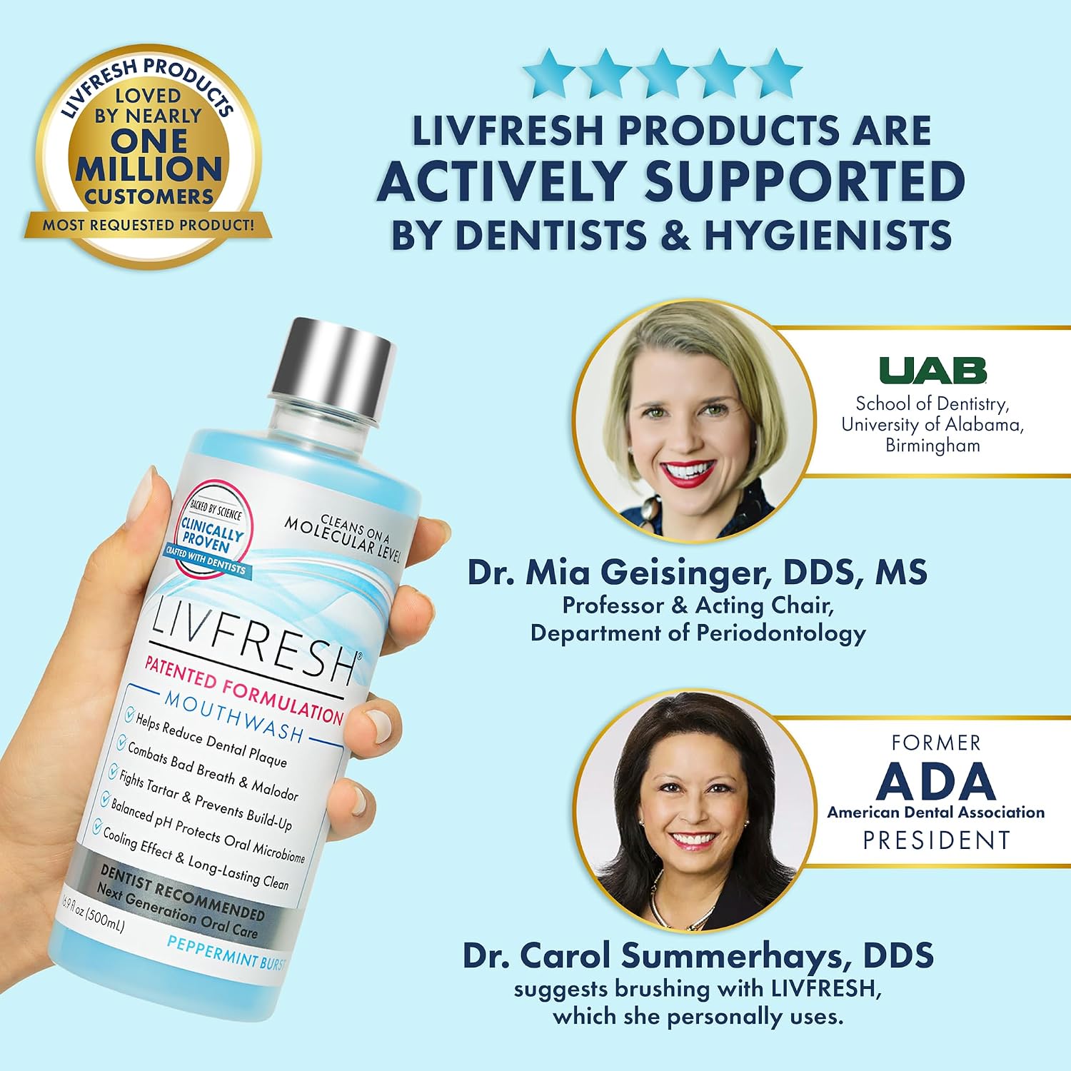 Detalle de LIVFRESH Mouthwash, Clinically Proven Peppermint Burst (16.9 fl oz)