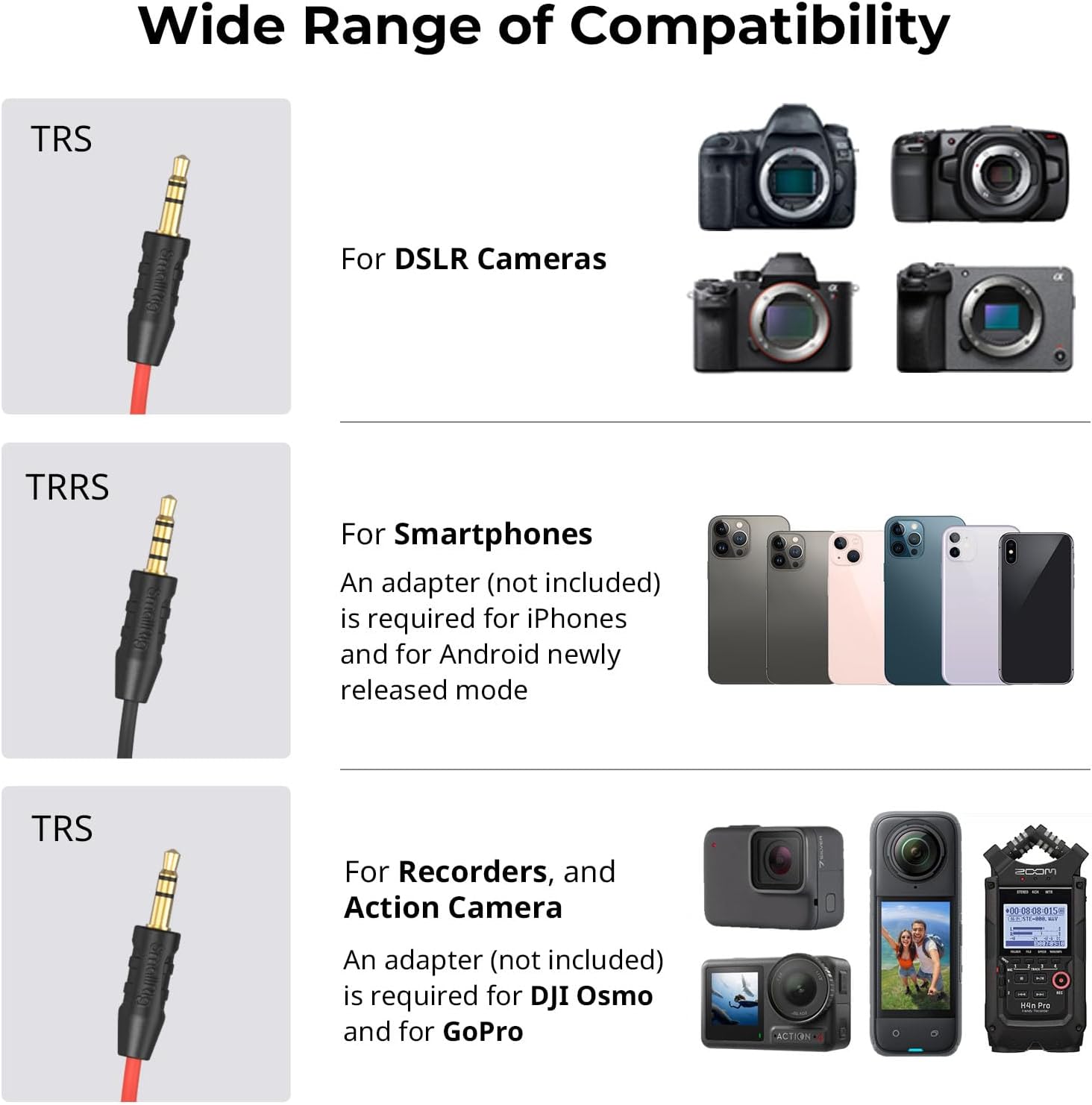 Thumbnail 5 de SMALLRIG Forevala S20 Dual-Input Videomikrofon mit Stoßdämpfung – Für DSLR, GoPro und Smartphone