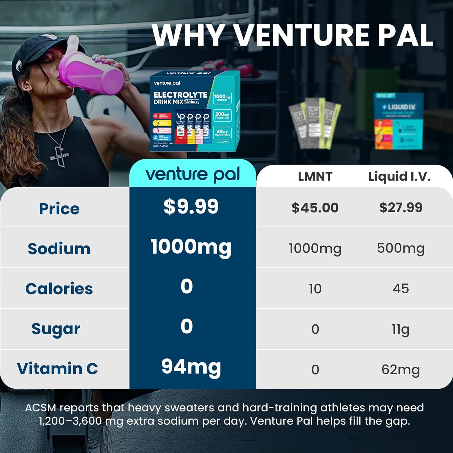 Thumbnail 1 de Venture Pal High Sodium Electrolyte Powder Packets, Sugar-Free, 16 Count