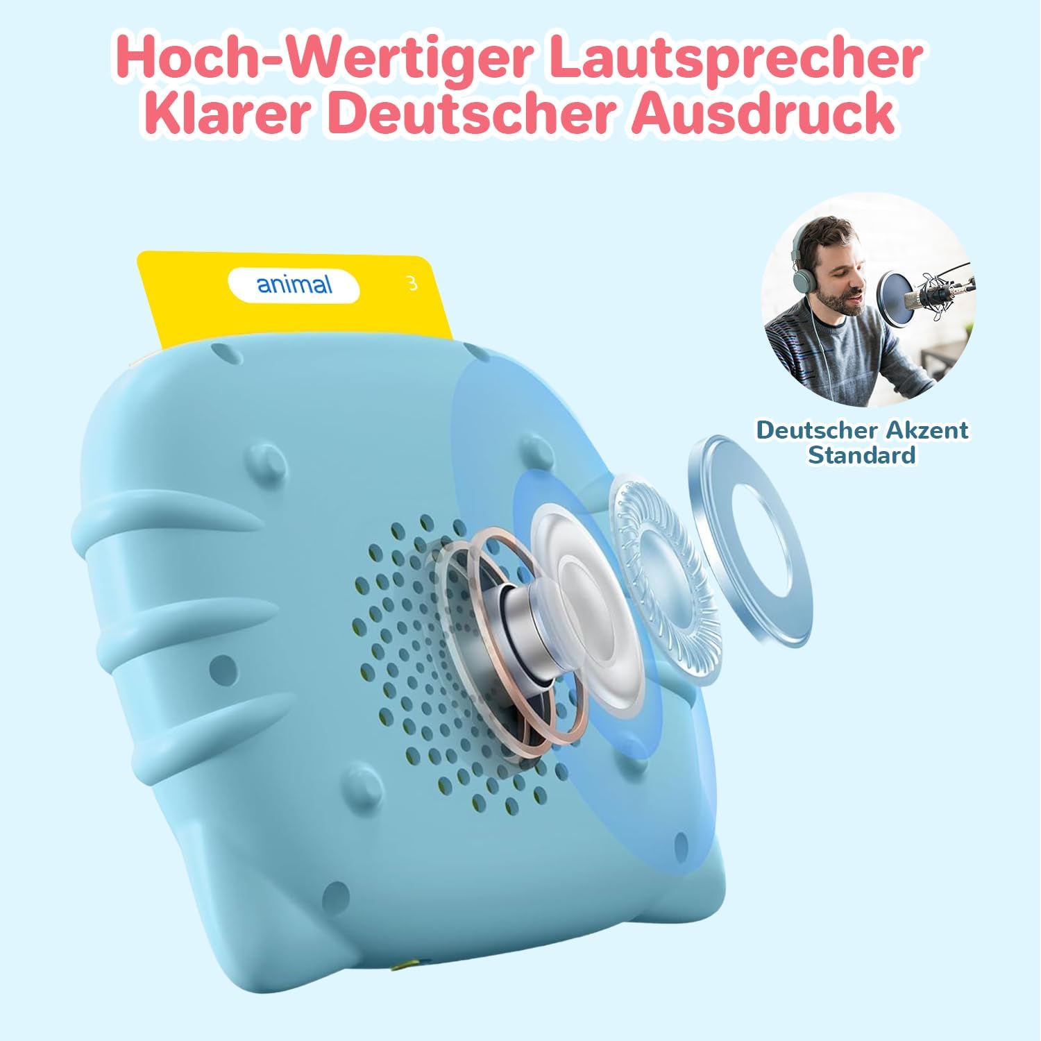 Detalle 2 de AHJ 510 Wörter Sprechende Lernkarten Deutsch – 255 Karten 🧠