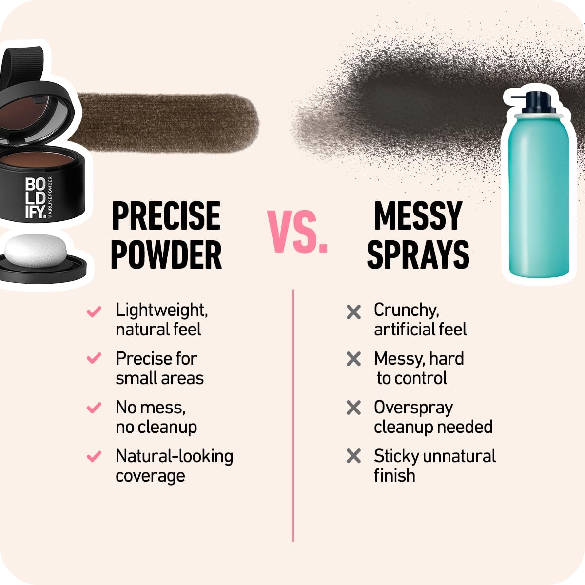 Thumbnail 6 de Boldify Hairline Powder 10g