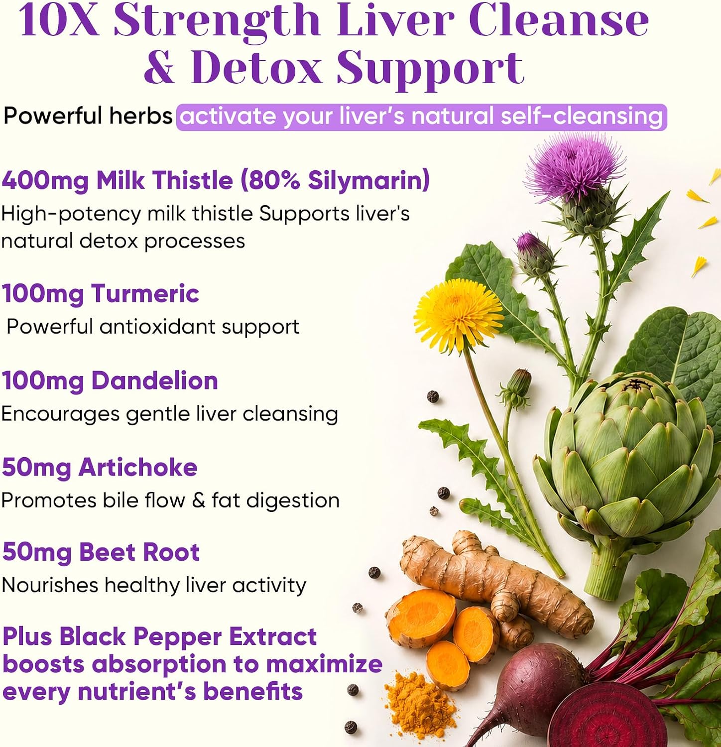 Detalle de FIDUS Liver Support Supplement with 80% Silymarin