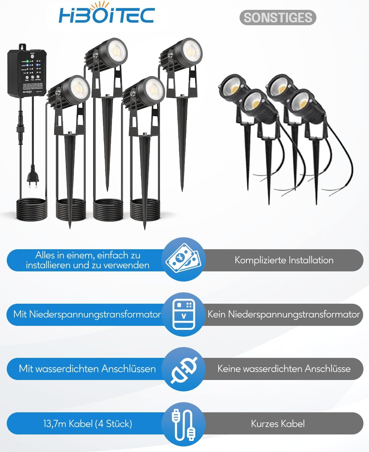 Thumbnail 1 de HIBOITEC mains powered dimmable garden lights kit (4-pack) with dusk sensor and transformer, 2700K warm white