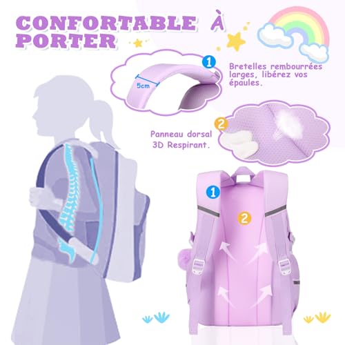 Detalle de Sisipoet Cartable Fille Sac à Dos pour Ordinateur 15,6 pouces – Collège/Lycée