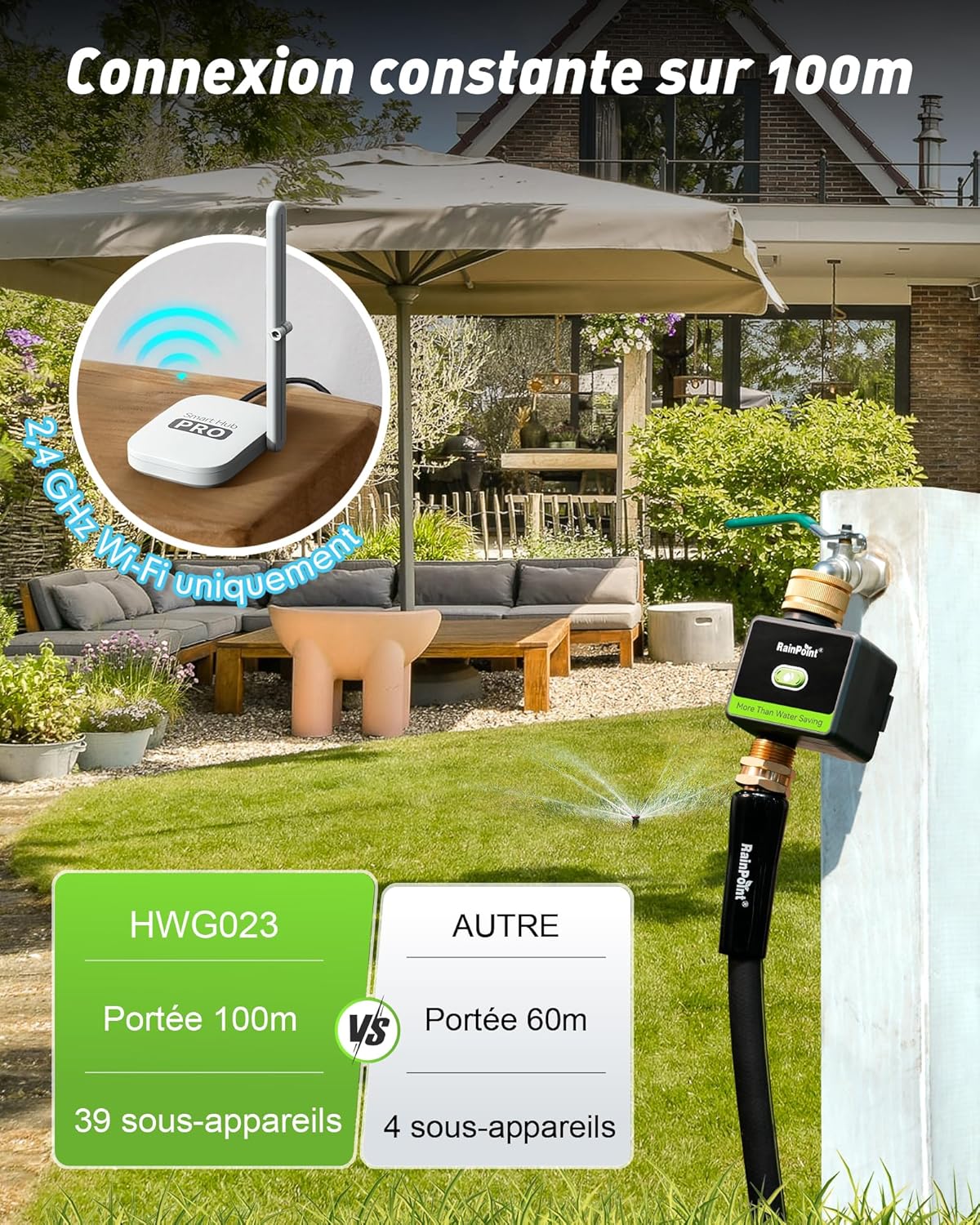 Thumbnail 5 de RAINPOINT Programmateur d'arrosage WiFi avec entrée en Laiton – Contrôle vocal et météo intelligente