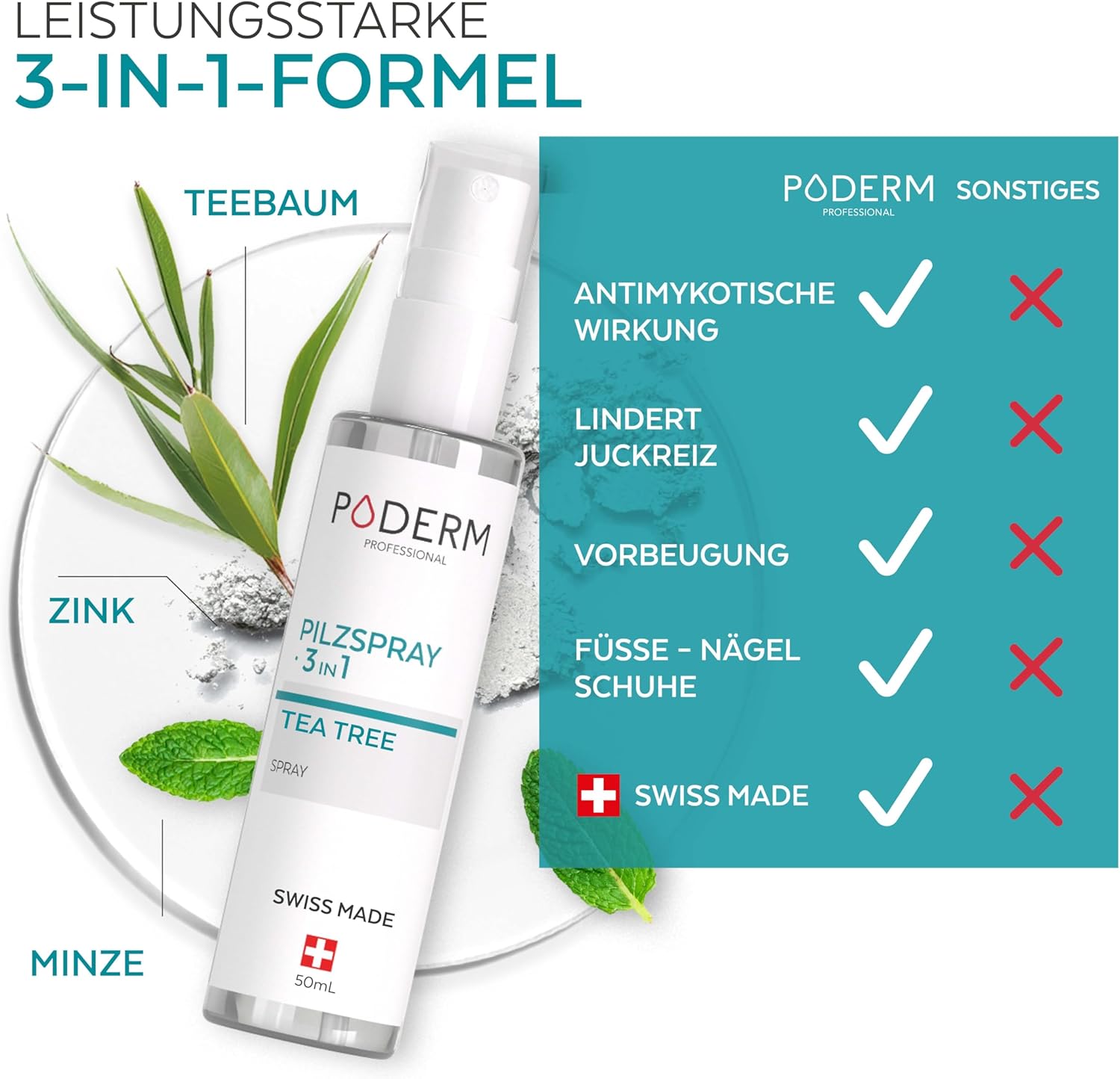 Detalle 2 de PODERM 3-in-1 Pilzspray für Nägel, Füße & Schuhe (Teebaum, Zink & Minze) – Swiss Made
