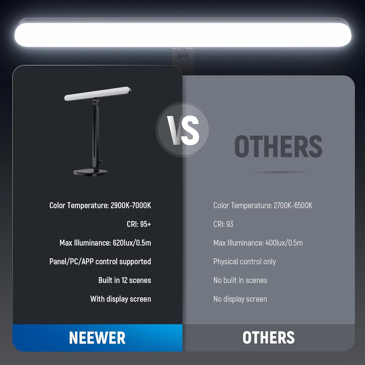 Thumbnail 1 de NEEWER TL40 USB Streaming Light Bar LED with App/PC/Mac Control (2900K–7000K, CRI 95+, Flicker-free)