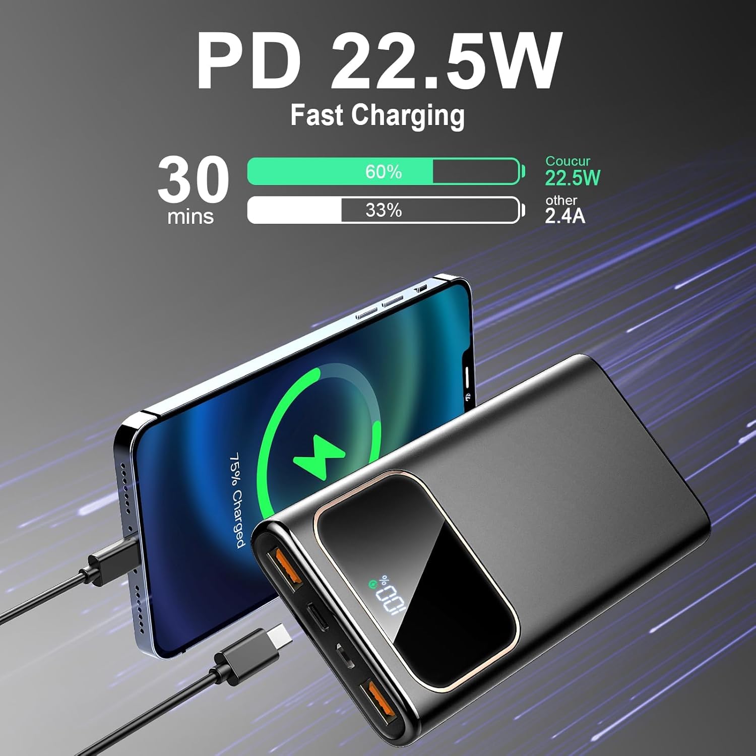 Detalle de Power Bank Fast Charging 10000mAh with 22.5W USB‑C & LED Display
