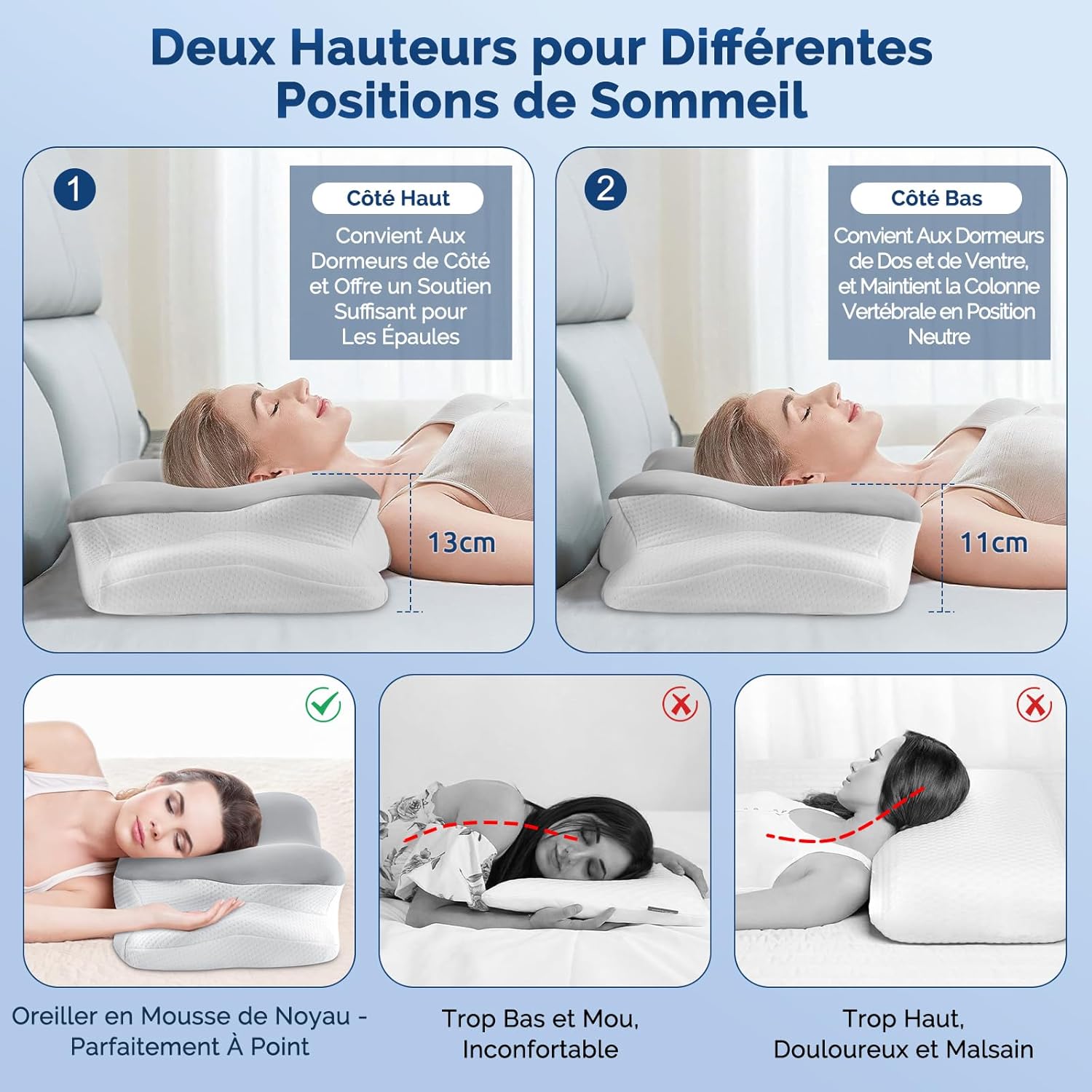 Thumbnail 3 de Silkena Oreiller Coussin Memoire de Forme – Oreiller cervical ergonomique (Gris Clair)