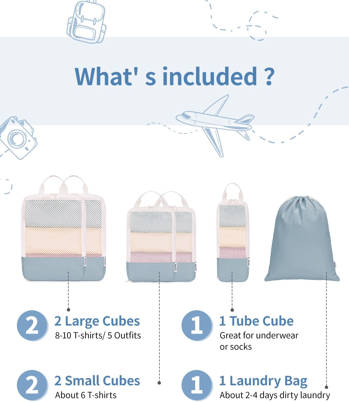 Detalle de Narwey 6‑Piece Compression Packing Cubes Set for Carry-On Luggage (Grayish Blue)