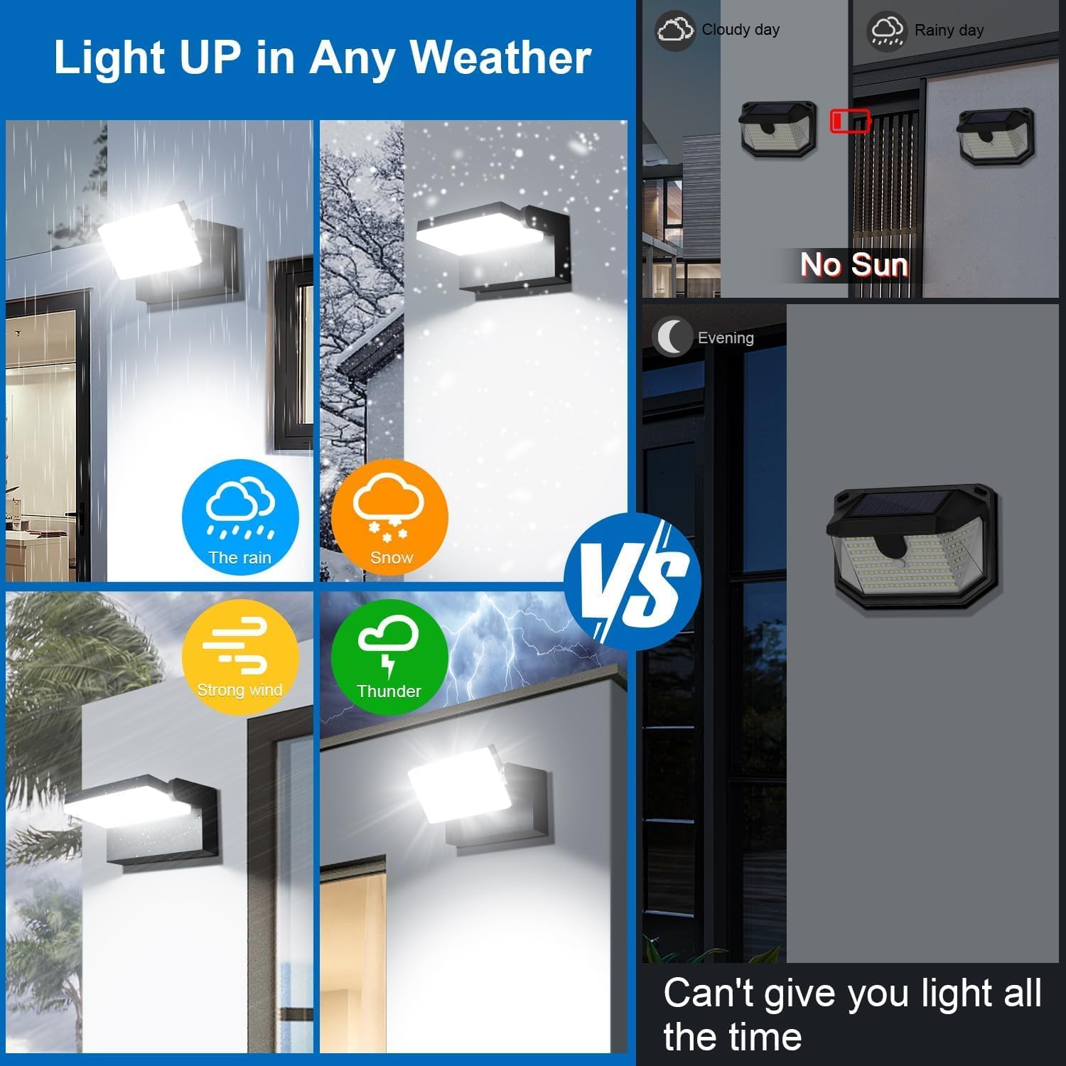 Detalle 2 de ledmo 4er-Set 60W LED-Wandleuchten außen/innen mit 360° schwenkbarem LED-Panel, 5.000 lm, 6.000 K, IP65