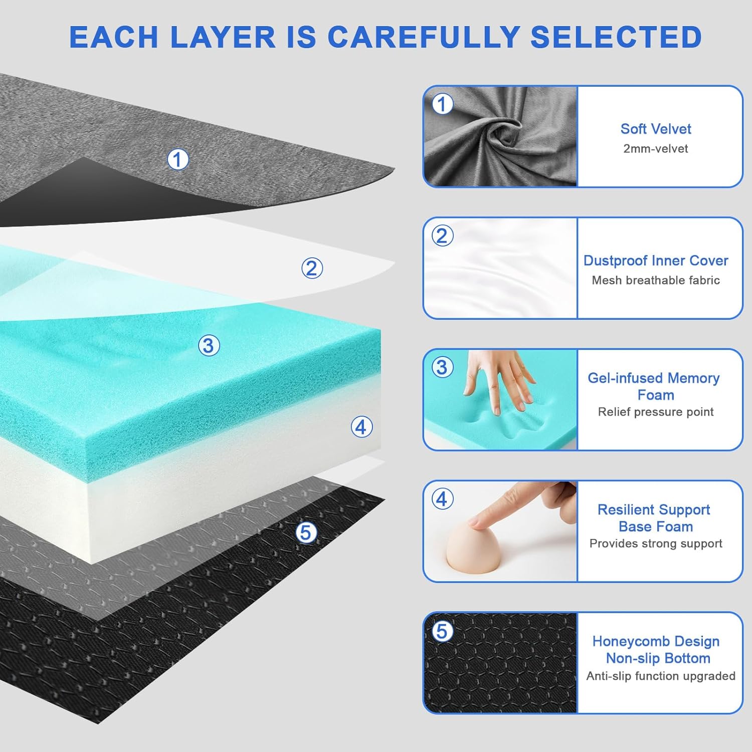 Detalle de Memory Foam Camping Mattress Pad for Adults — Waterproof, Non-Slip Roll-Up Floor Sleeping Mat