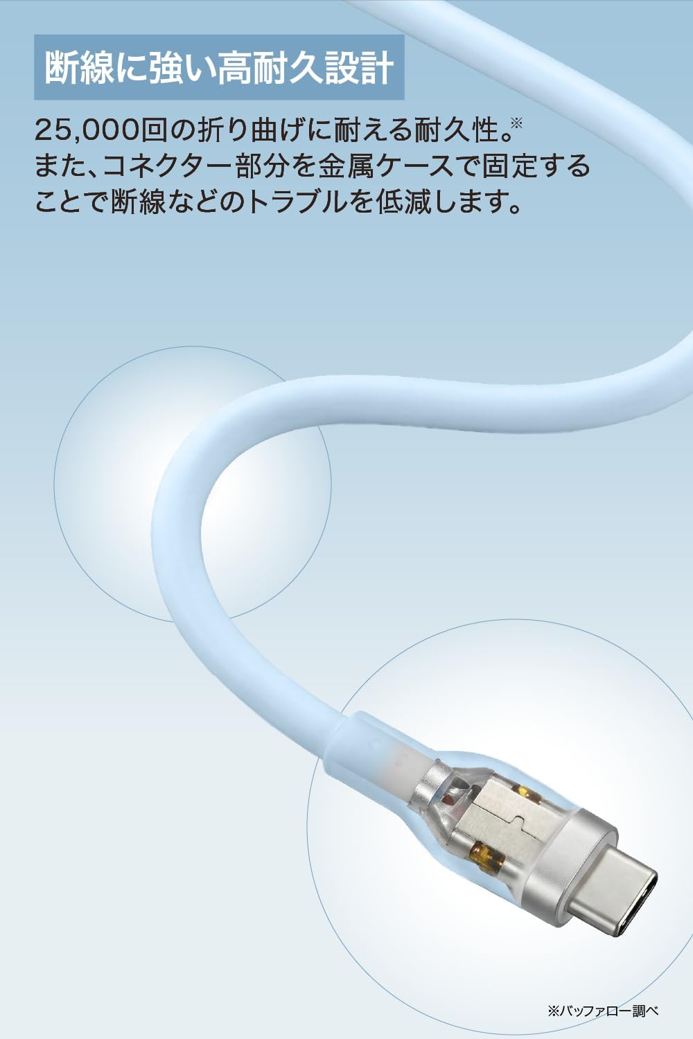 Detalle 2 de バッファロー BSU2CCY2420BL/N USB Type-Cケーブル 2m ライトブルー・PD 240W対応・シリコン素材