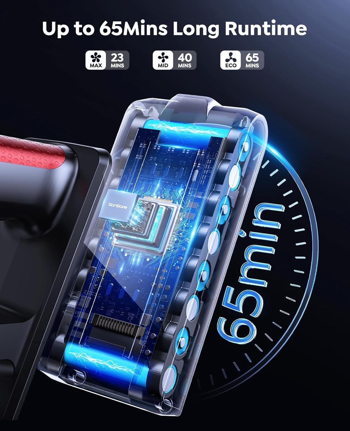 Thumbnail 2 de SunSare Cordless Vacuum Cleaner (50KPa/600W) with Touchscreen, AUTO Mode and 65 min runtime