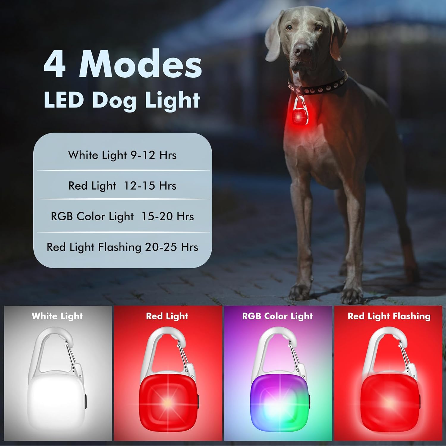 Detalle 2 de Dog Lights for Night Walking 2-pack LED clip-on 🐕