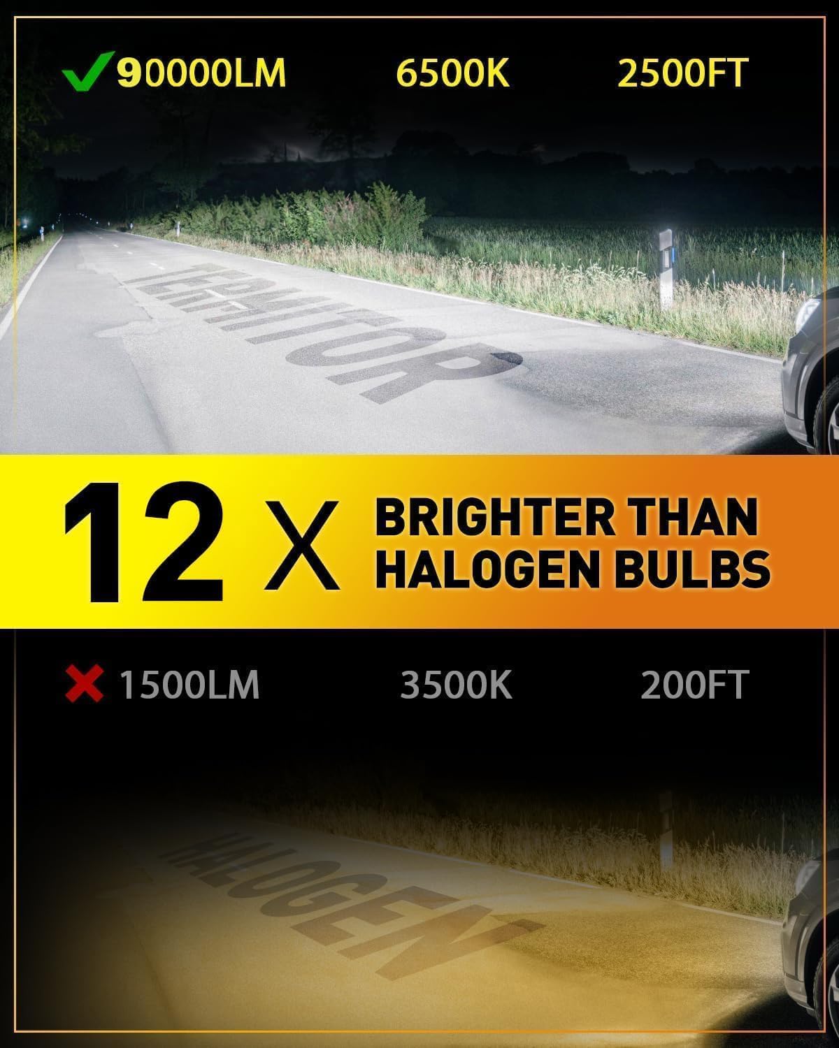 Detalle 2 de Termitor 2026 90,000LM H13 6500K Bulbs