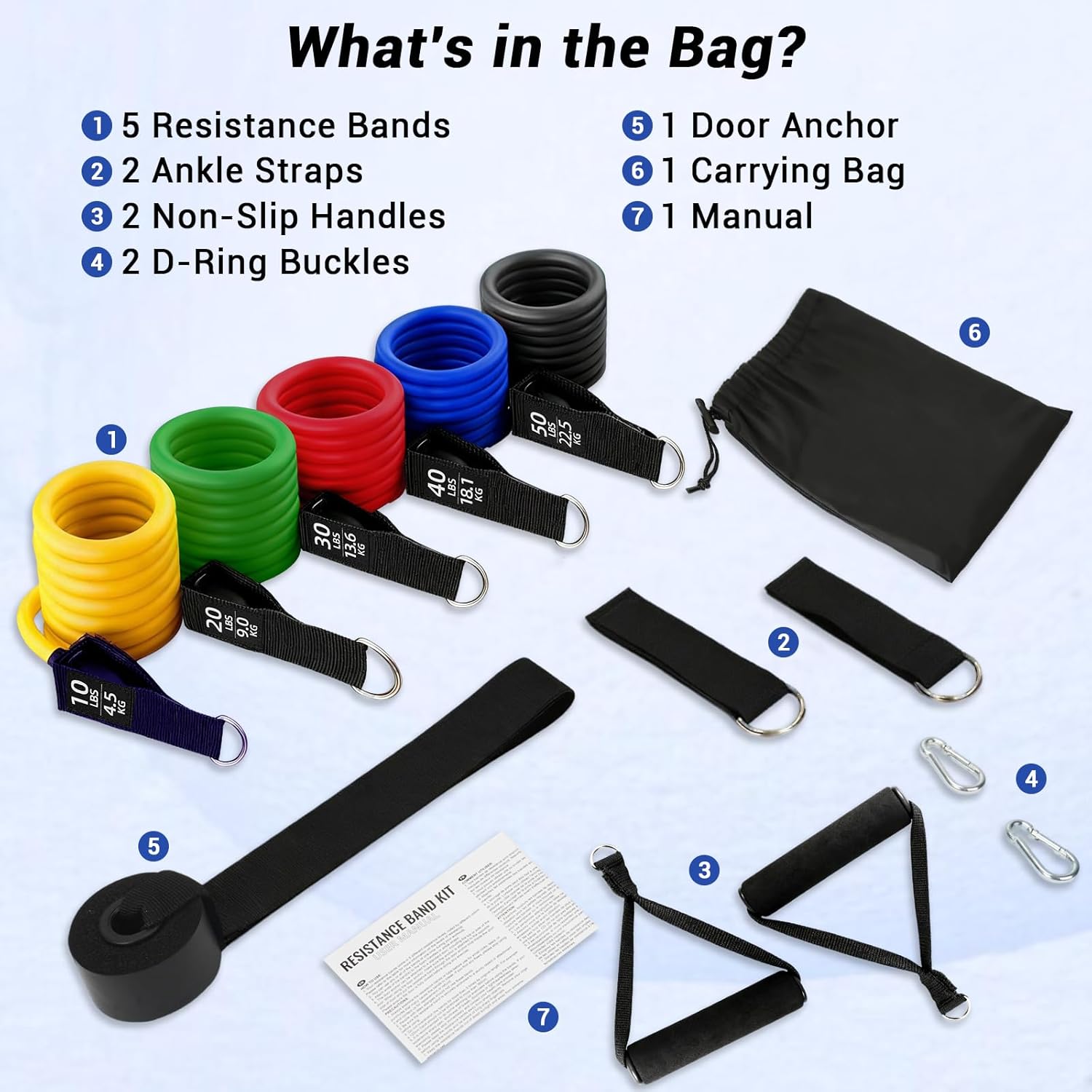 Thumbnail 5 de Elastici fitness 5 livelli 10–150 lb