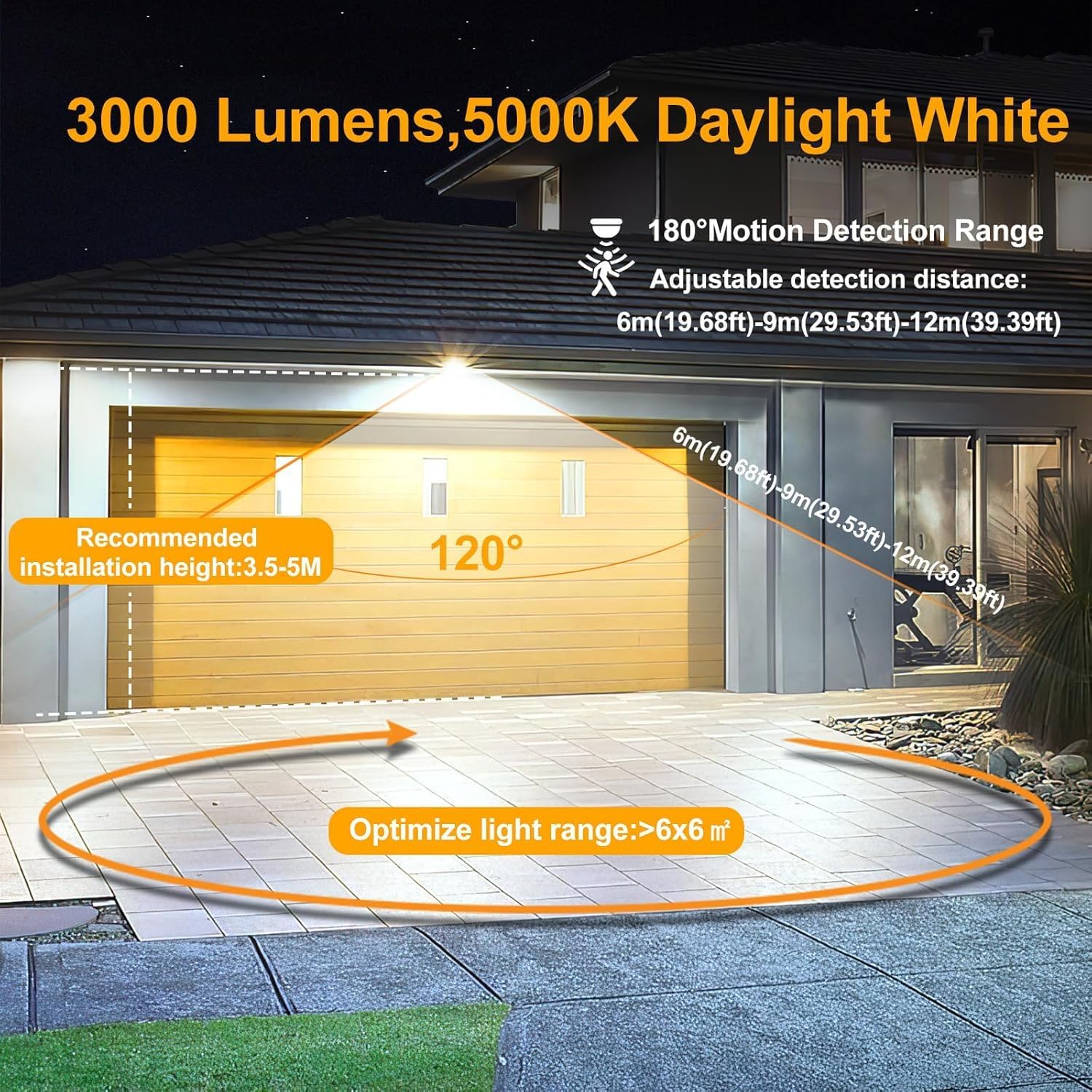 Detalle de CLY 35W motion sensor security light