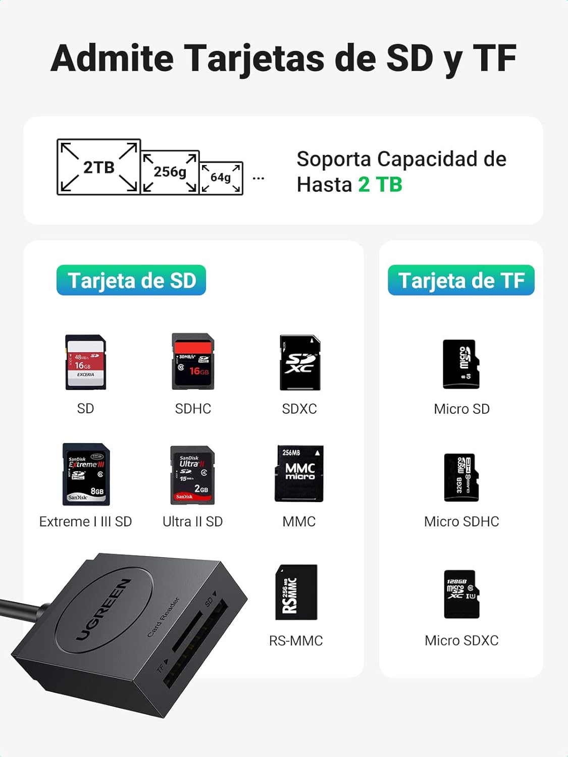 Thumbnail 2 de UGREEN USB 3.0 Lector de Tarjetas SD y Micro SD 📸