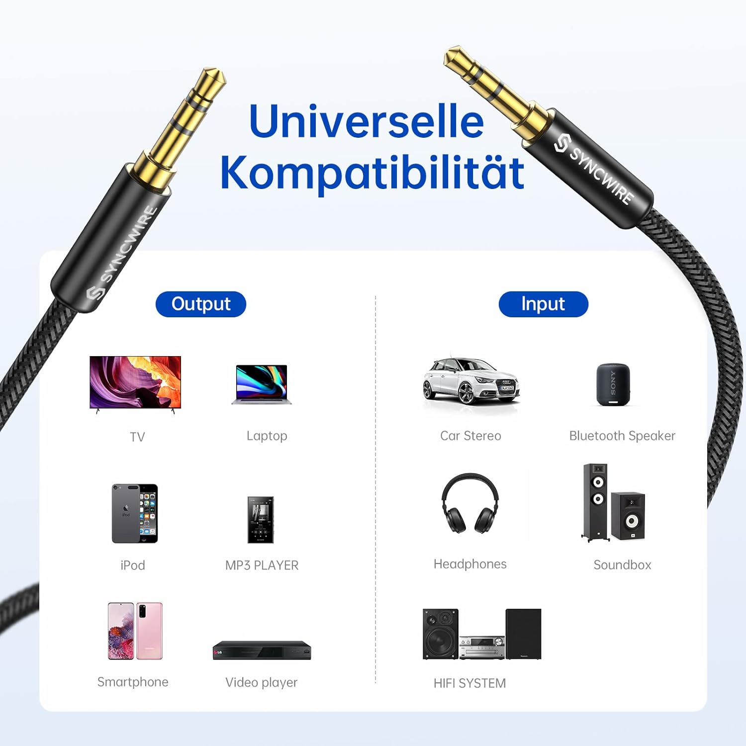 Thumbnail 6 de Syncwire 3,5 mm Audio Kabel Nylon Geflochten 1M Klinke auf Klinke