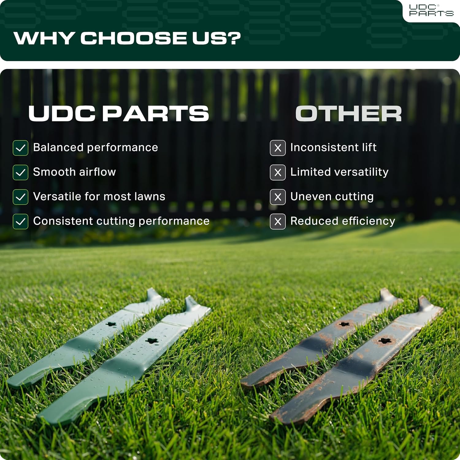 Thumbnail 4 de UDC Parts 405380 46-inch Mower Blades (Medium Lift) 2-Pack for Husqvarna YTH22V46, Z246 & More