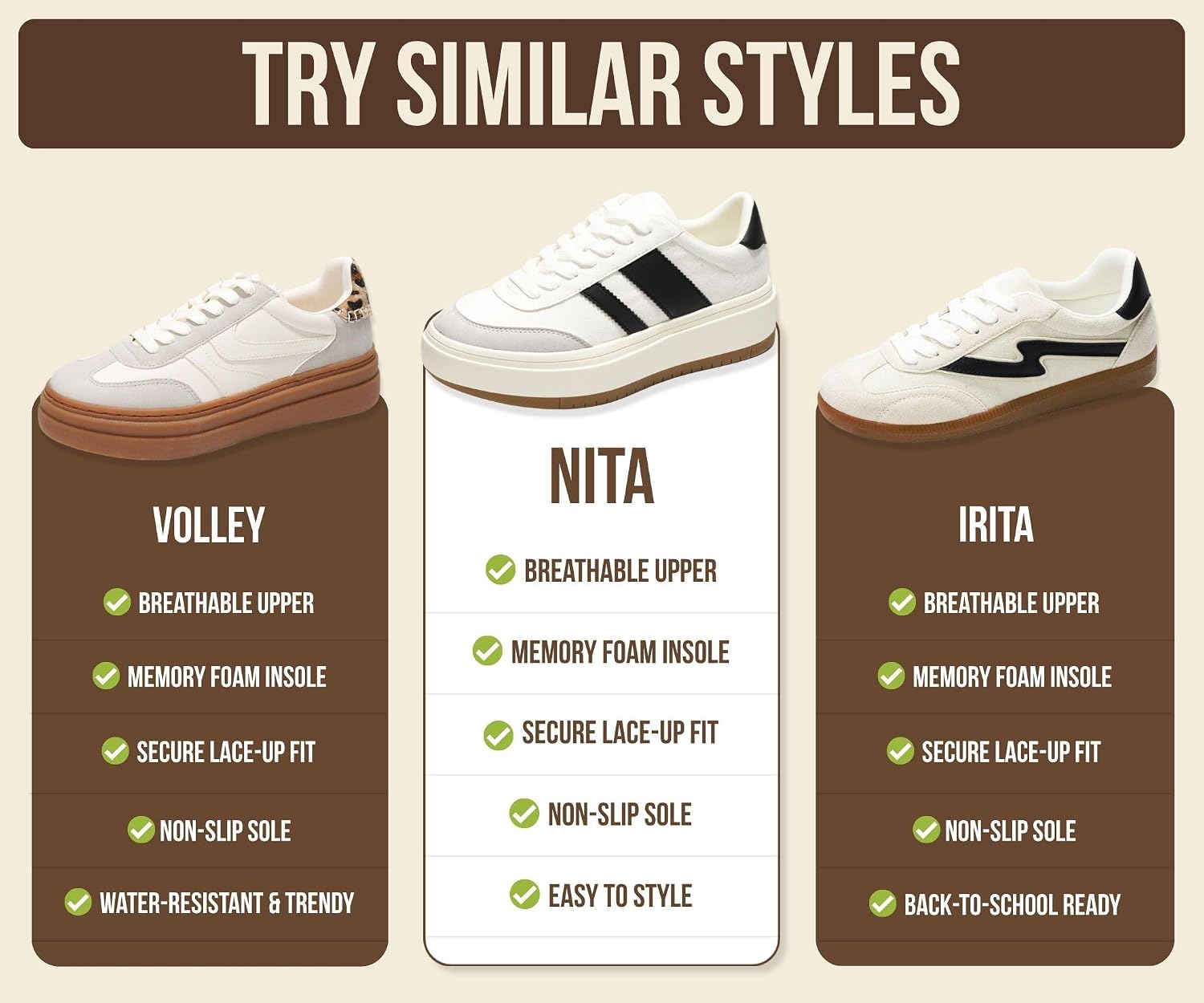 Thumbnail 6 de Project Cloud Platform Sneakers for Women – Lightweight Memory Foam Insole, Non-Slip Platform Sneakers