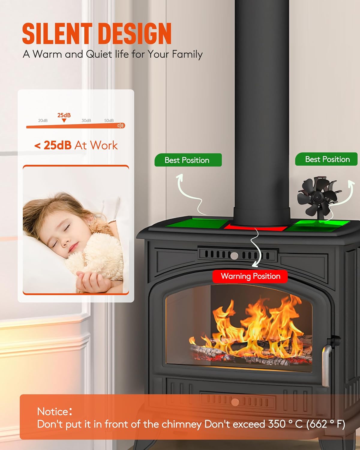 Detalle 2 de TITECK Log Burner Fan 6-blade stove fan