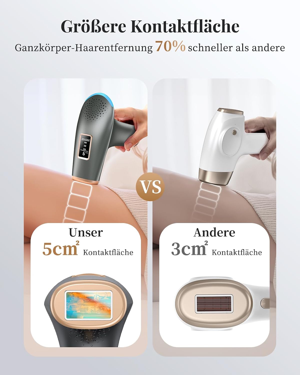 Thumbnail 2 de Haarlosy IPL Haarentfernungsgerät – Schmerzfrei, 9 Energiestufen, 3 Modi HR/SC/RA, 999.900 Impulse