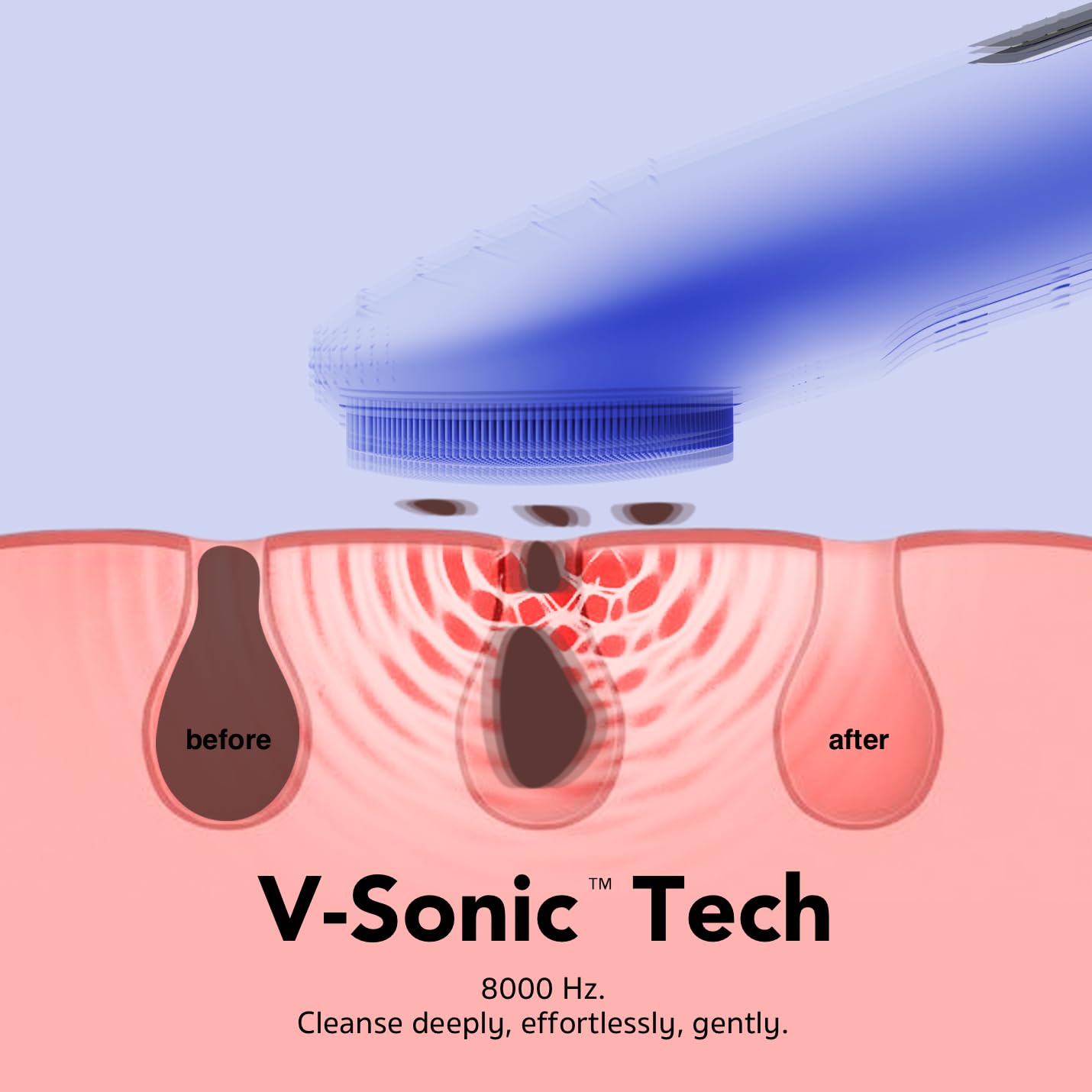 Detalle de NågraCoola CLIE Facial Cleansing Brush (Blue) — Waterproof Rechargeable Electric Face Scrubber