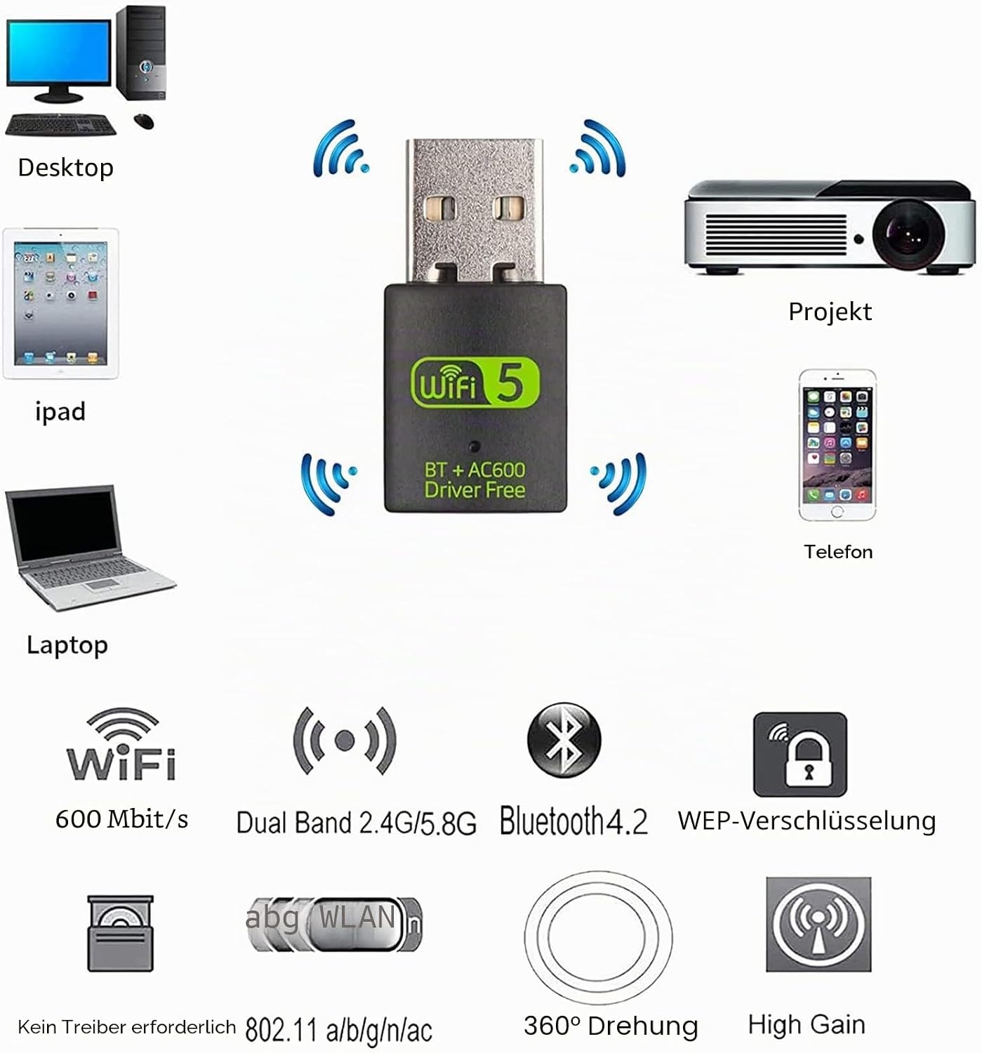 Detalle de RUIZHI WLAN-Stick USB 2-in-1: Dualband WLAN + Bluetooth 4.2