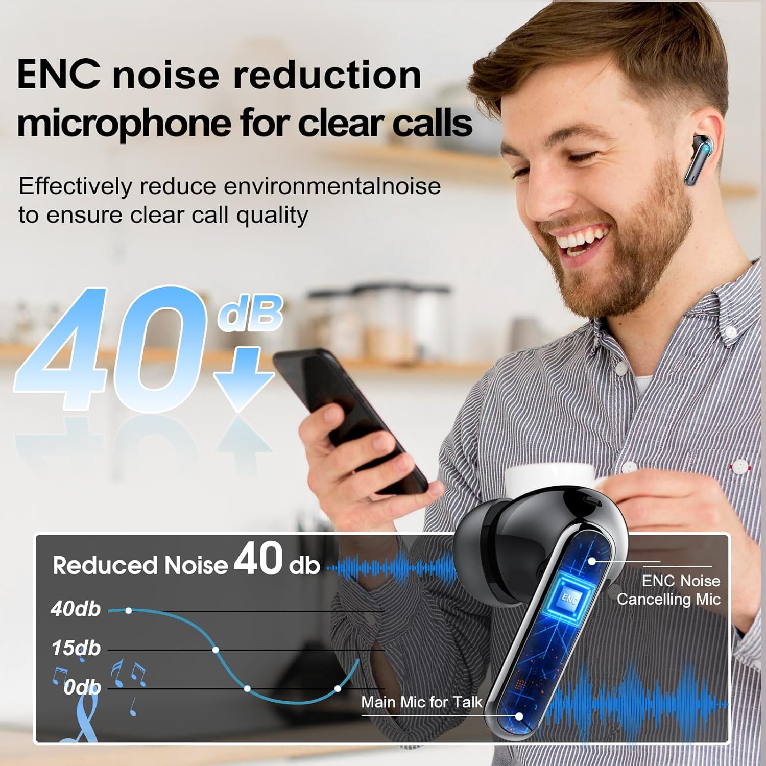 Detalle de Csasan Wireless Earbuds, 2026 Bluetooth 5.3 with 4 ENC Mics and 40H Battery