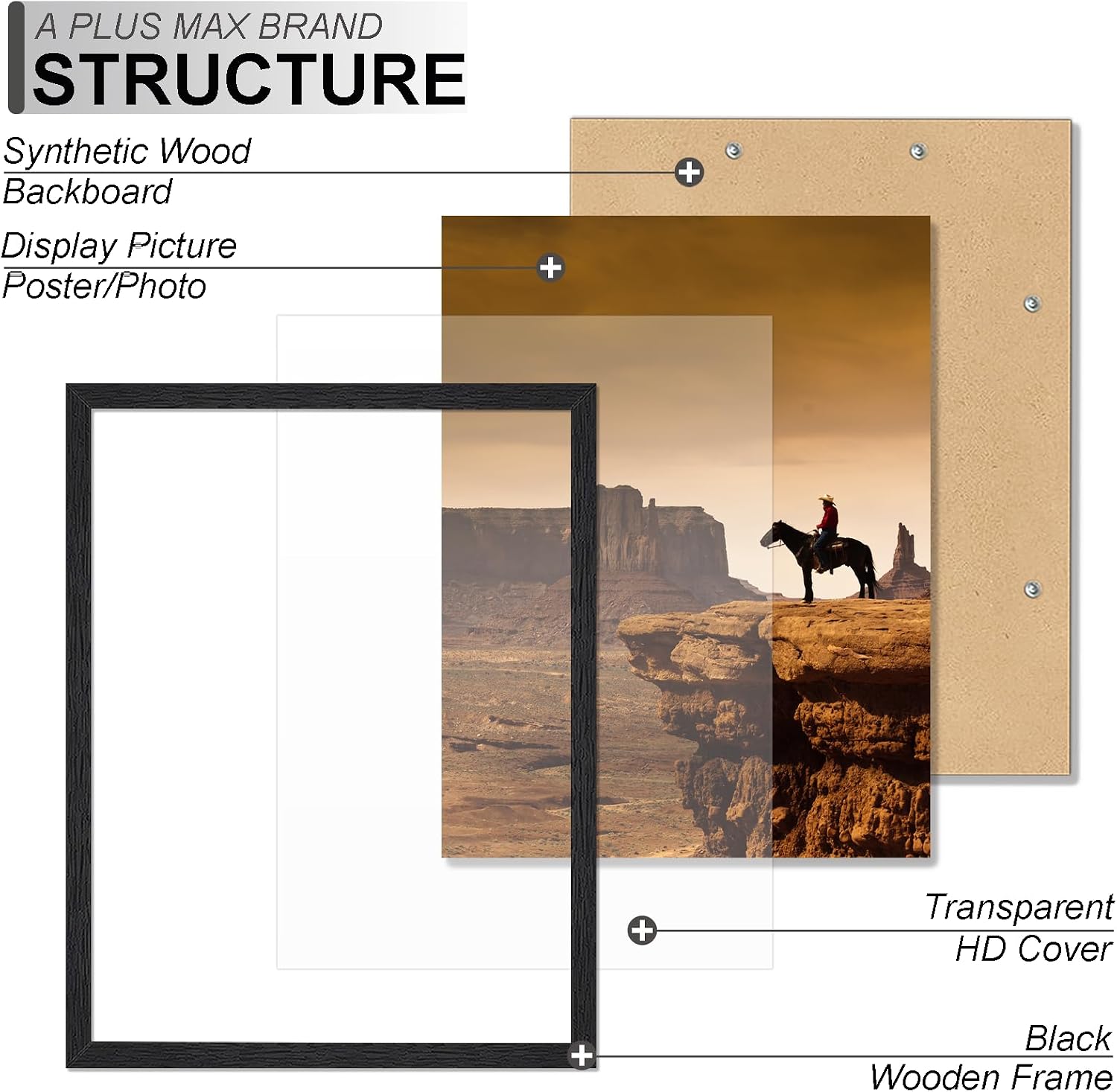 Detalle de A PLUS MAX 22x28 Picture Frame in Black Engineered Wood