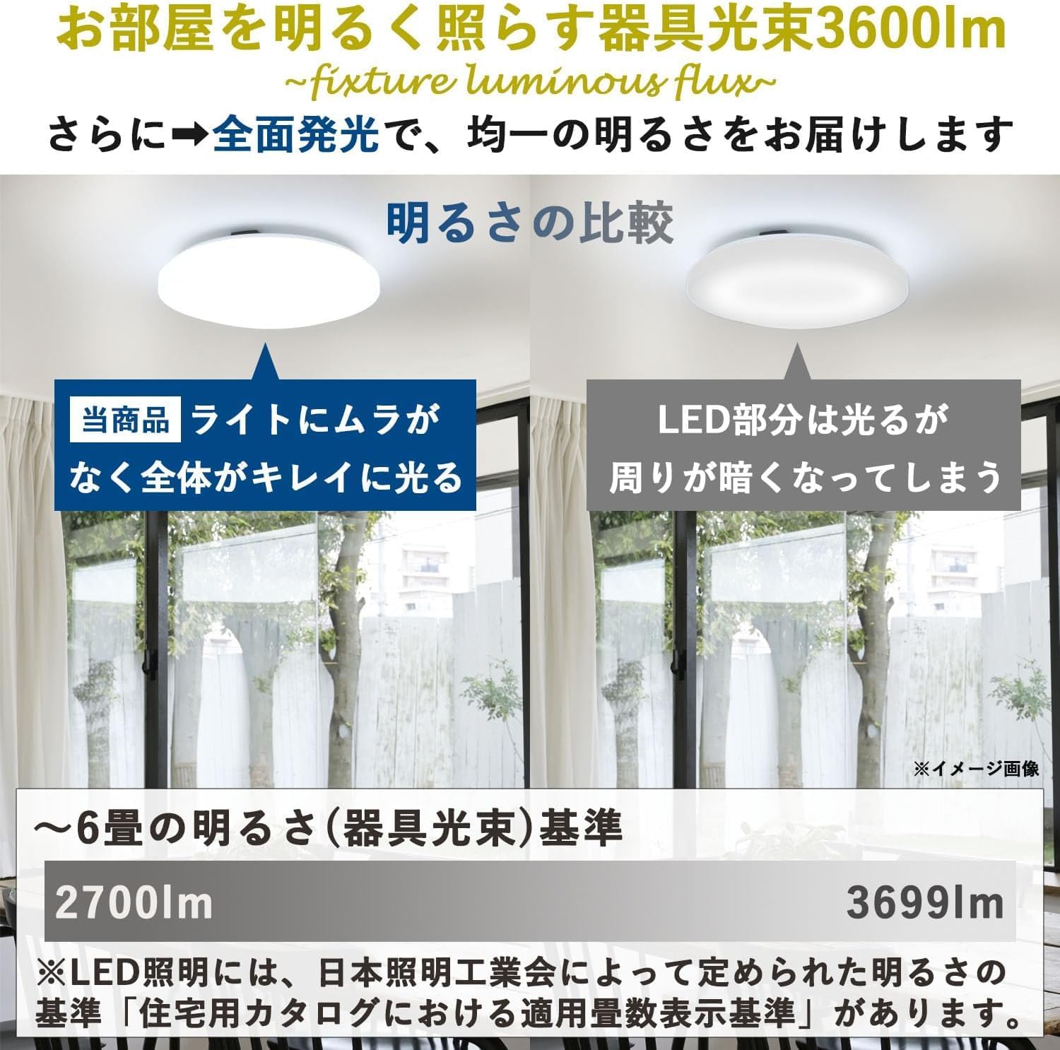 Detalle de 山善 LC-G06 LEDシーリングライト 6畳用 3600lm・10段階調光・常夜灯