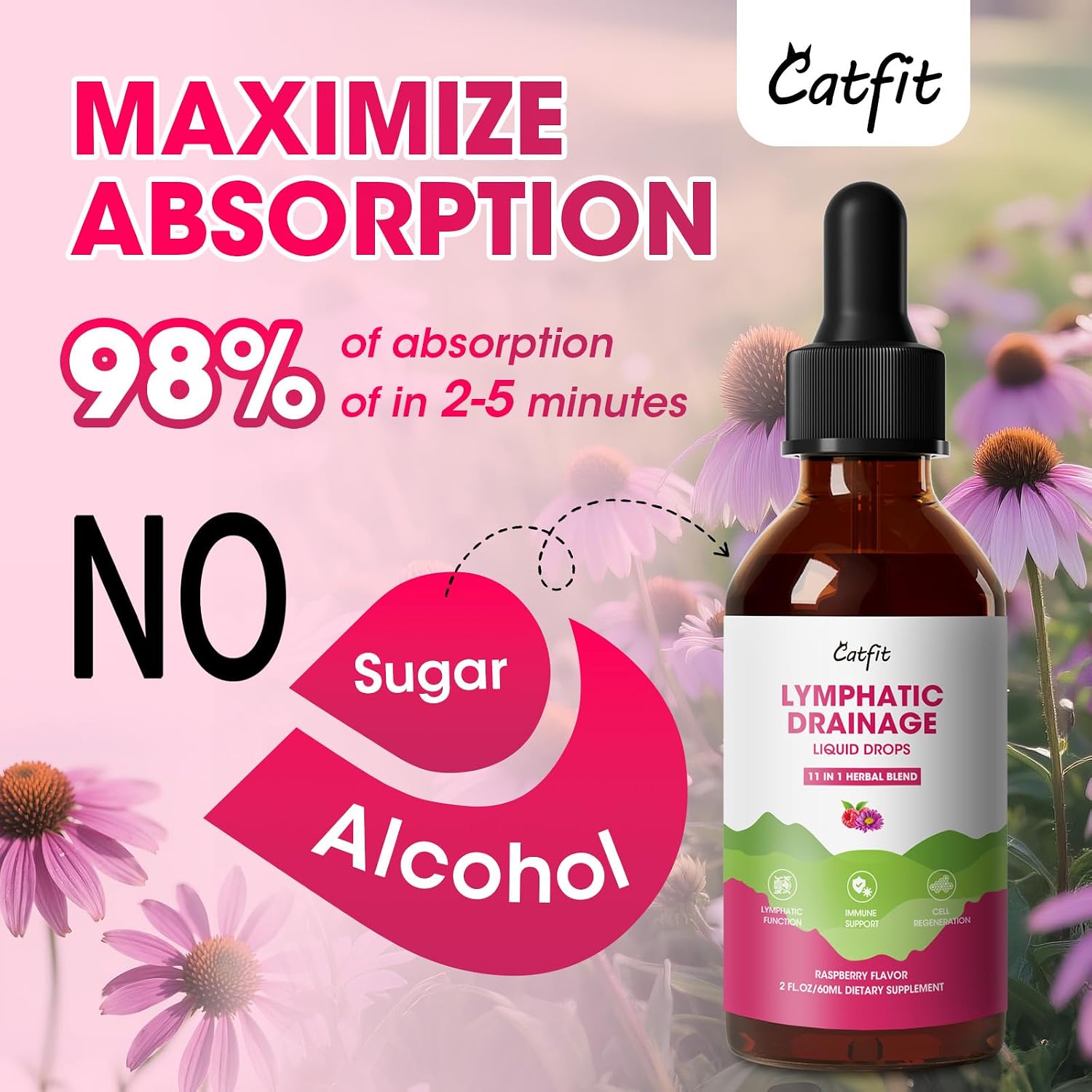 Thumbnail 5 de Catfit Lymphatic Drainage Drops 2 fl oz