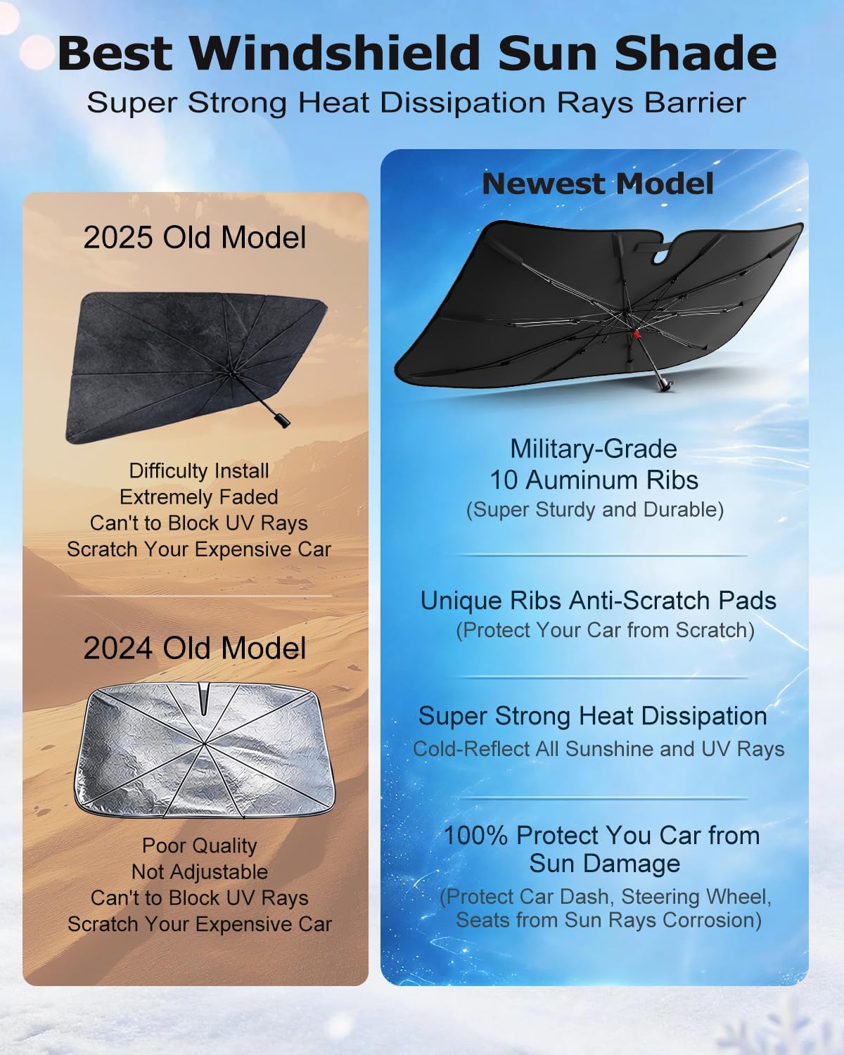 Thumbnail 6 de DMJN Umbrella Windshield Sun Shade for Toyota Highlander (2009-2026)