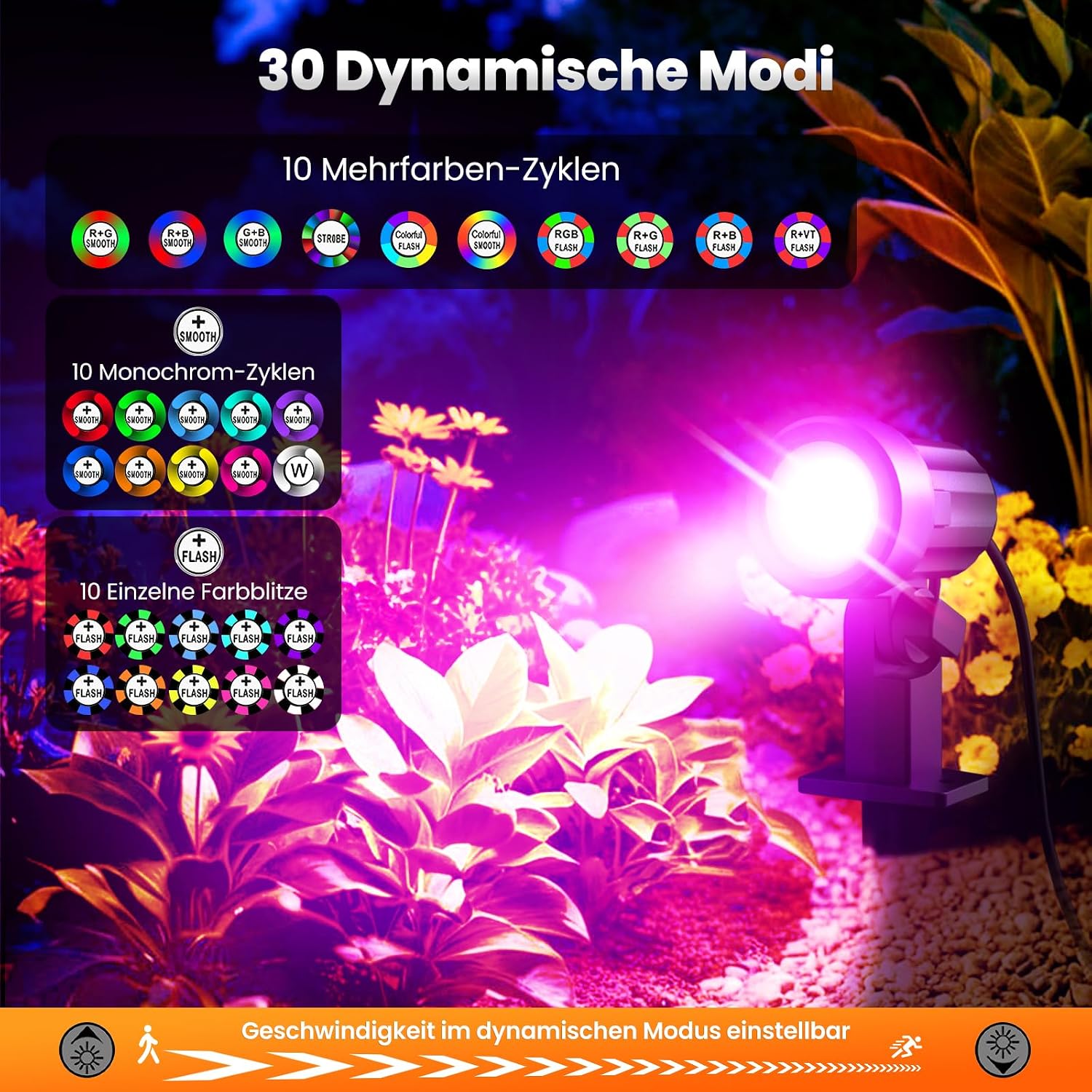 Detalle de MEIKEE SP01RB RGB-tuinspots: set van 8 met afstandsbediening en IP66