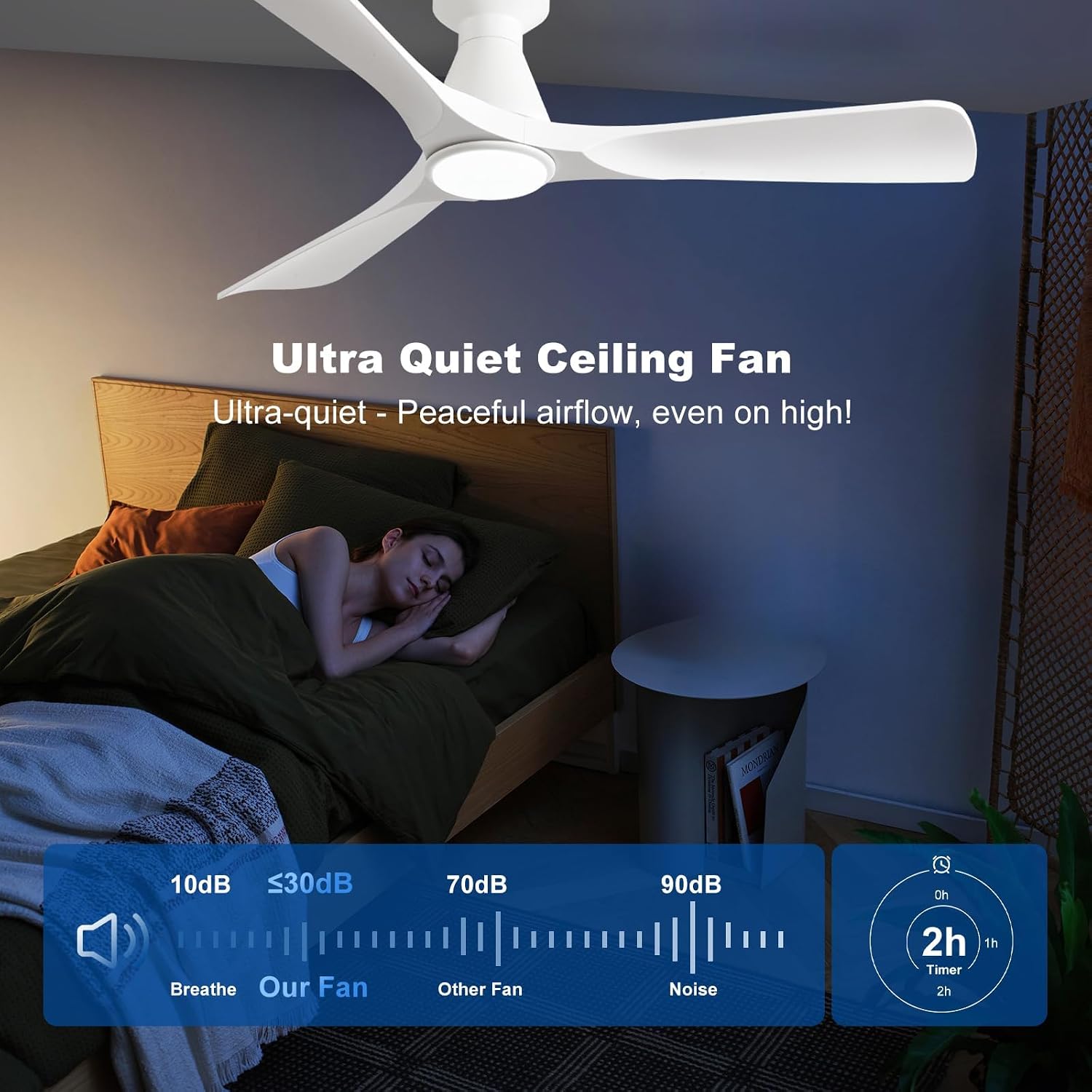 Detalle 2 de Depuley ceiling fan 52-inch