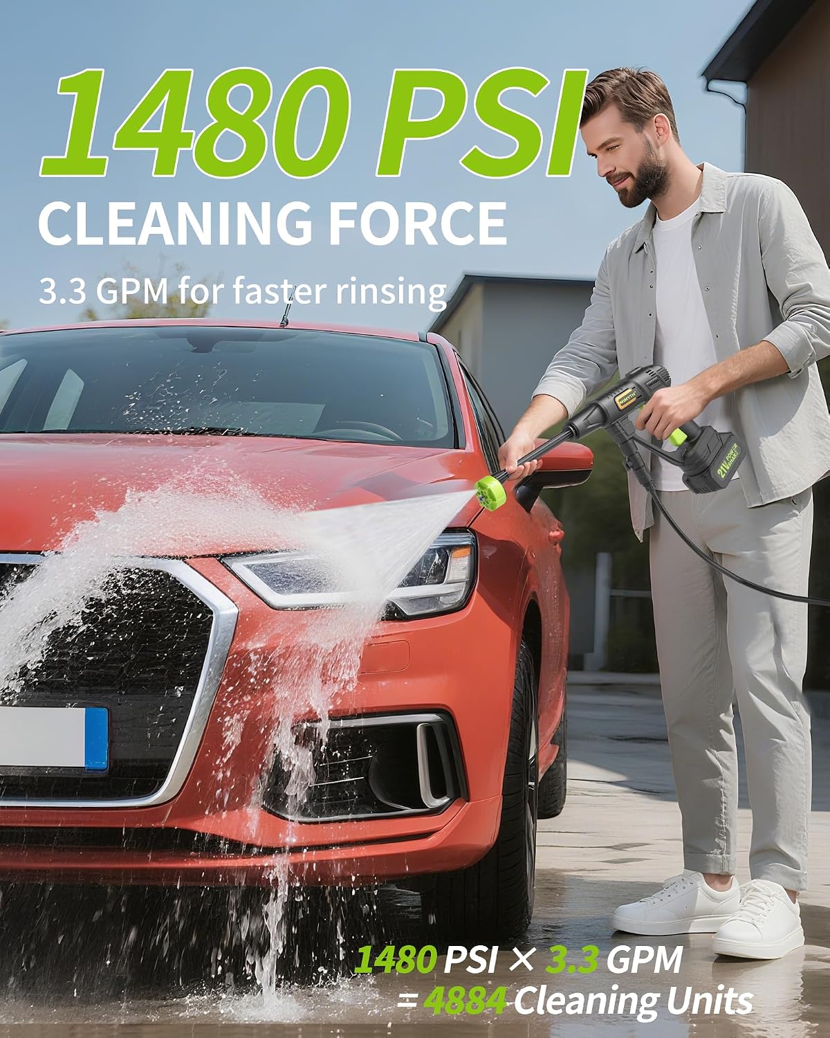 Detalle 2 de MIMYTH MBBT24015 Cordless Pressure Washer, 1480 PSI, 6-in-1 Nozzle