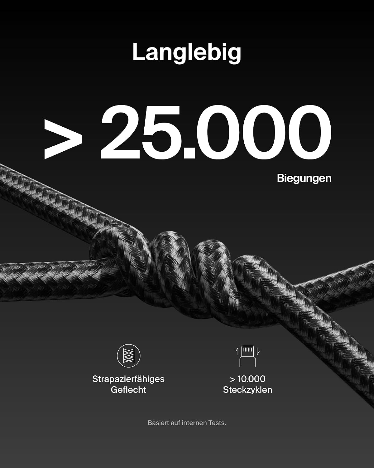 Detalle de Belkin BoostCharge USB‑C 240W 1,5 m