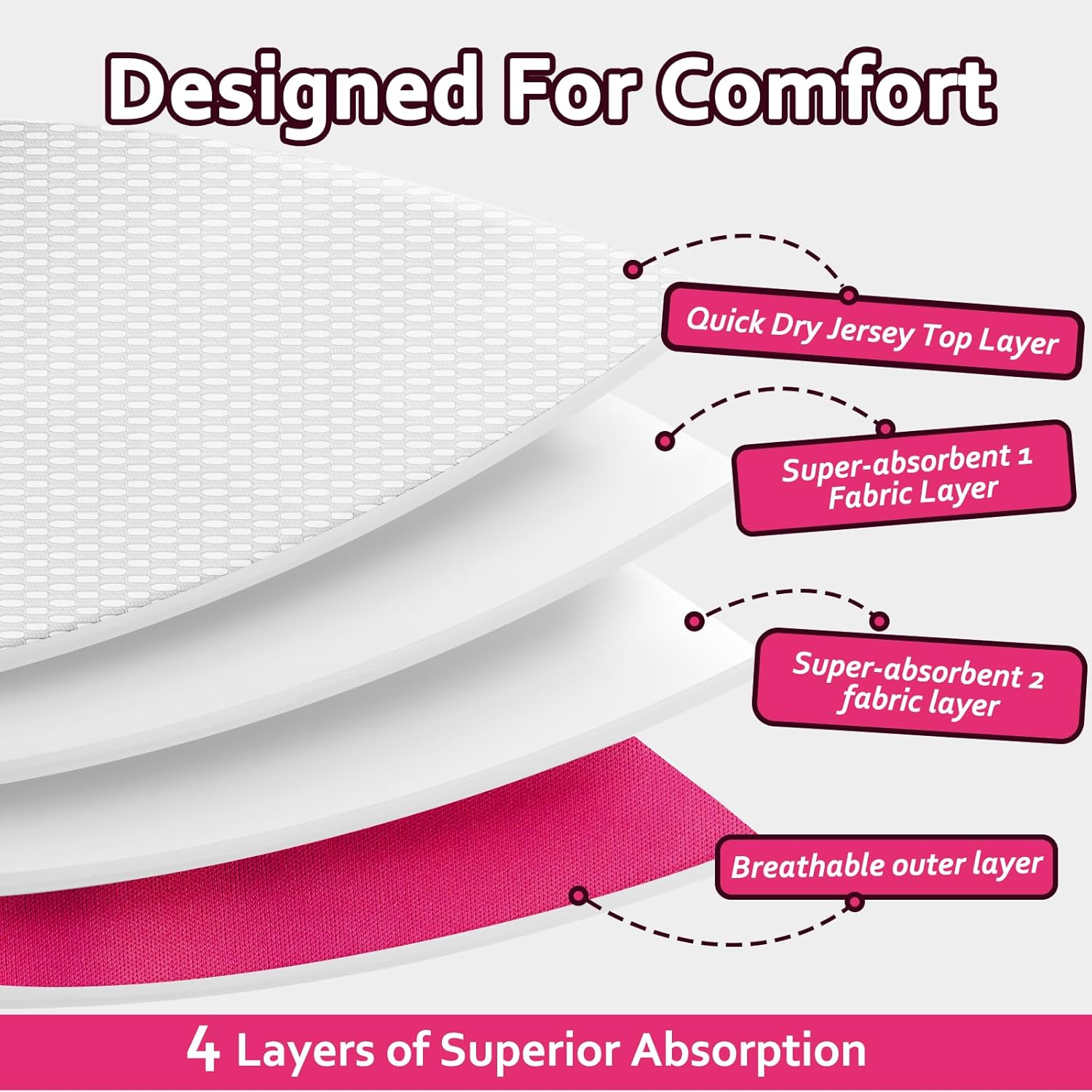 Thumbnail 2 de Dono Reusable Dog Nappies for Seasons (4 pcs) – Super Absorbent Puppy Pants for Female Dogs, XS–XL