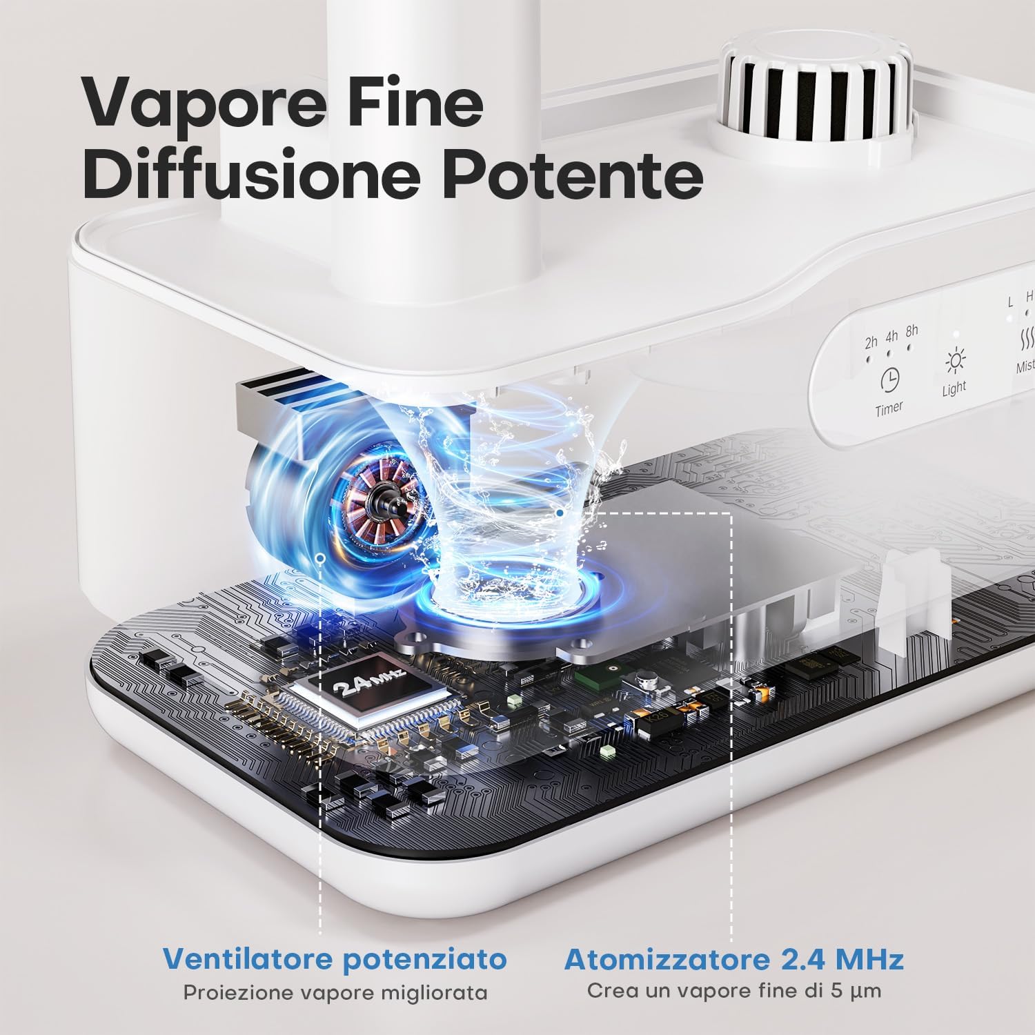 Thumbnail 5 de AROEVE Umidificatore ambiente 5L ultrasuoni con diffusore aromi 🌫