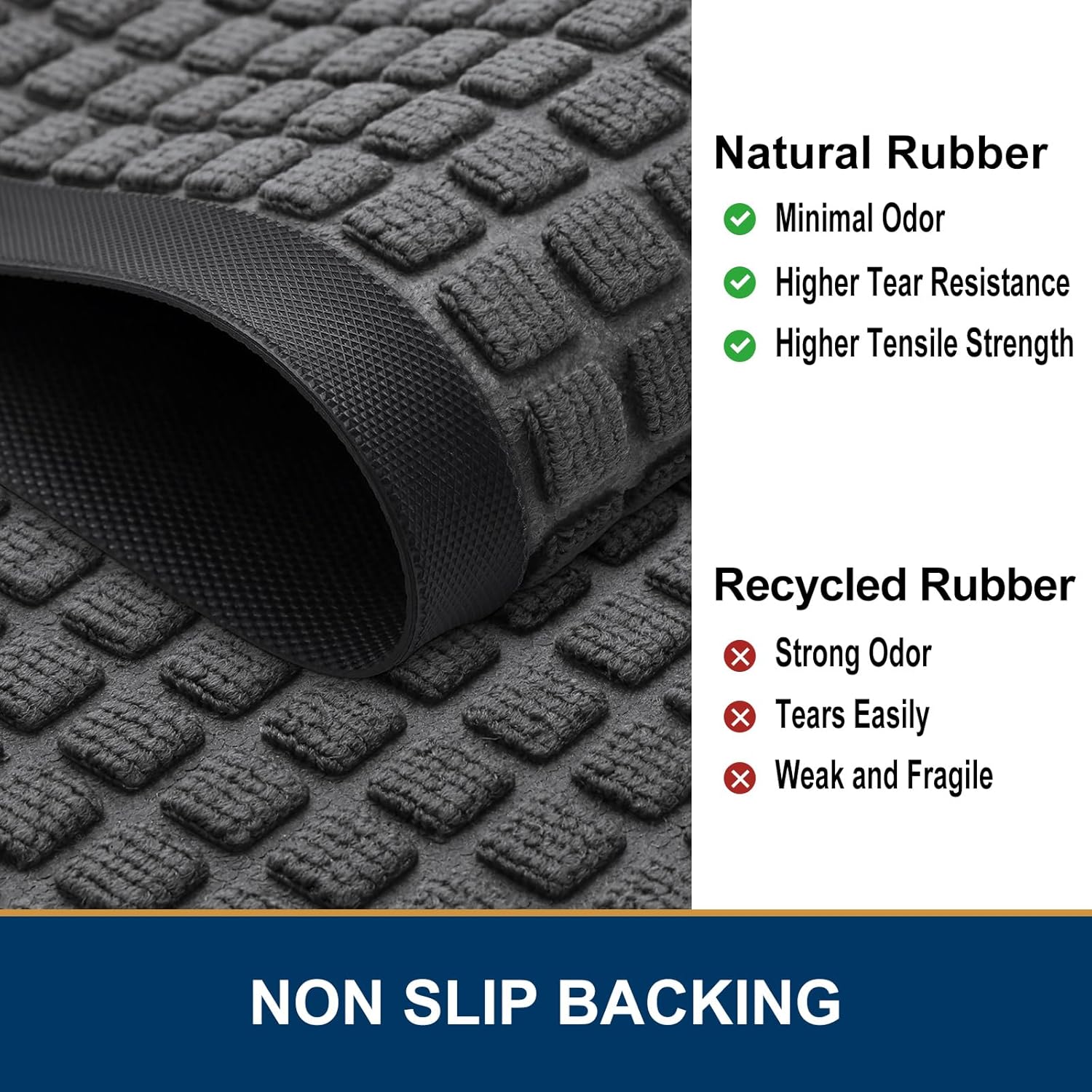 Detalle 2 de Smiry 29.5x17 Inch Rubber Doormat — Non Slip Entryway