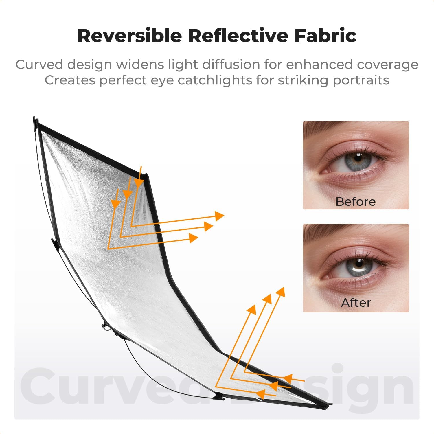Thumbnail 6 de K&F Concept Clamshell Light Reflector Diffuser 120×65cm – Portable Studio Kit
