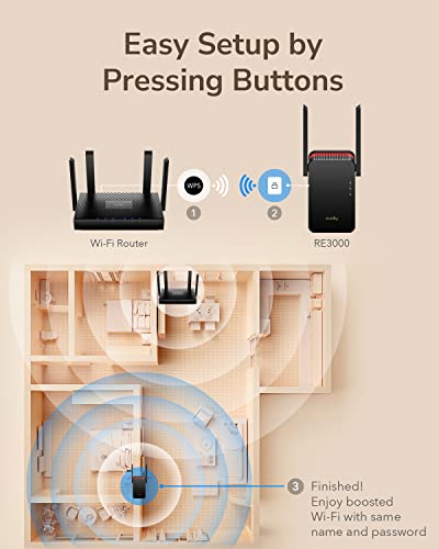 Thumbnail 7 de Cudy RE3000 Wi-Fi Range Extender 📶 Black