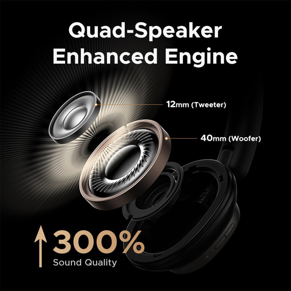 Detalle 2 de UGREEN Studio Pro HP206 over-ear koptelefoon met adaptieve ANC en LDAC