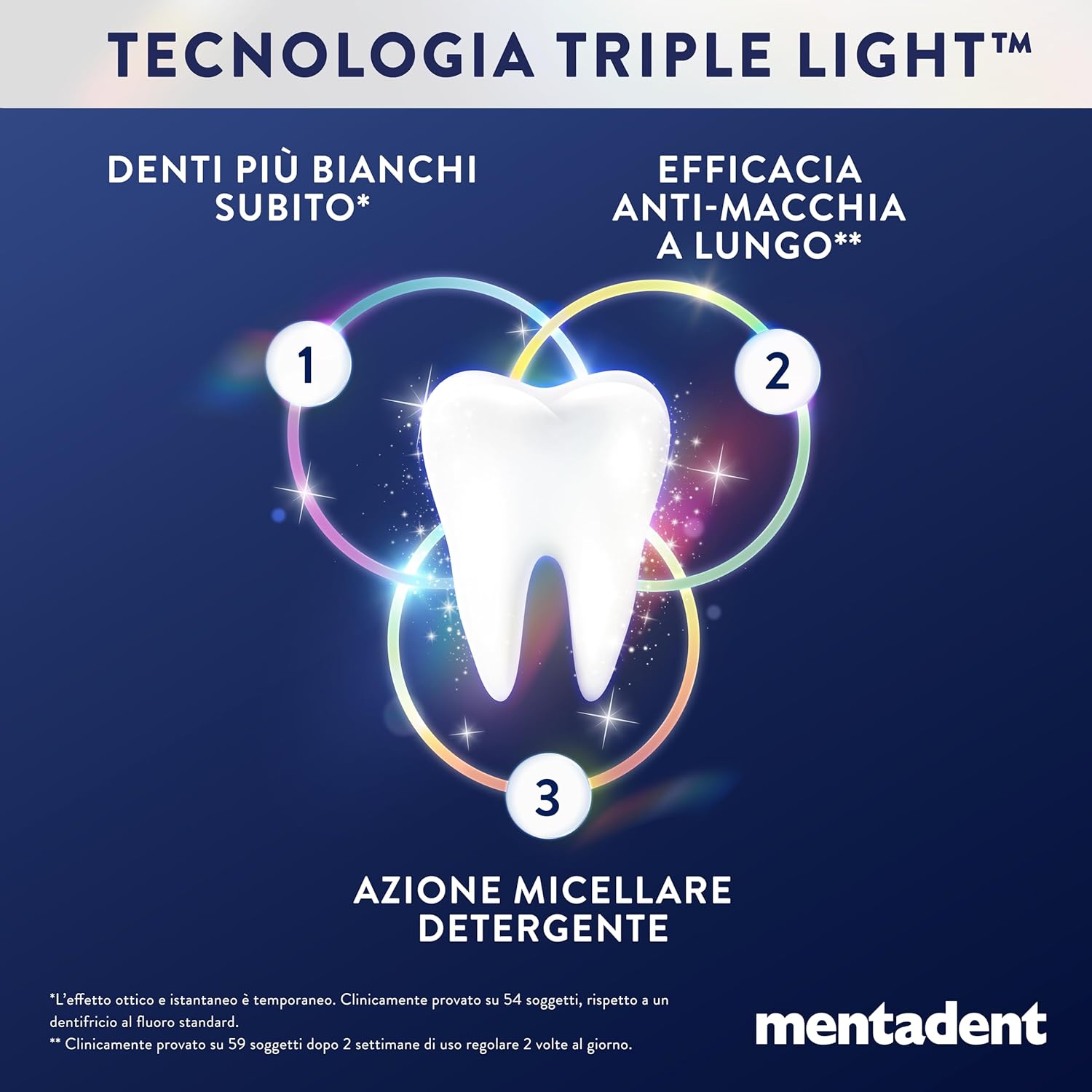 Detalle de Mentadent WHITE NOW 3in1 Original – Dentrificio 75 ml, cofanetto 3 pezzi, odore mentolato e azione sbiancante rapida