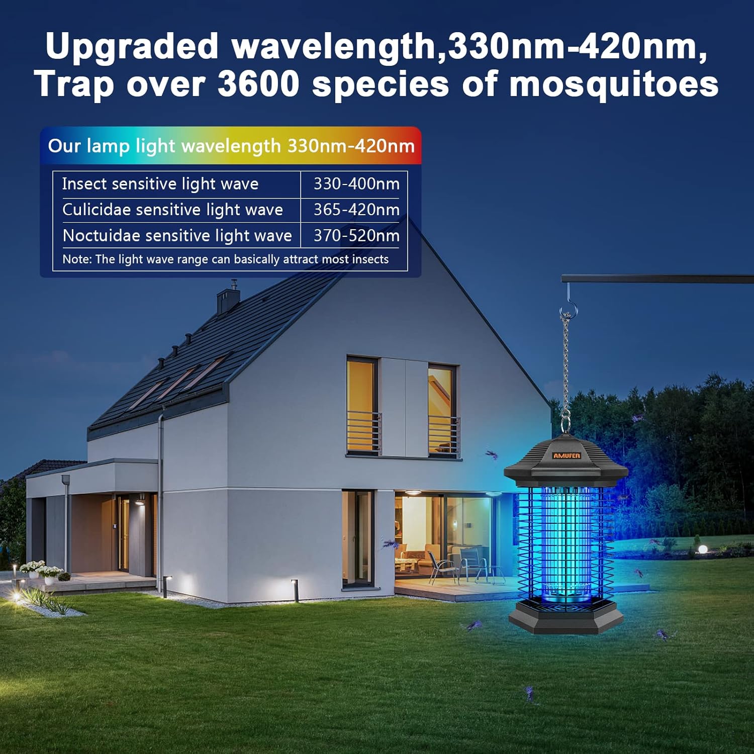 Detalle de AMUFER Bug Zapper Outdoor Indoor, 18W Power & 4400V Grid — Up to 1/2 Acre Mosquito & Insect Control