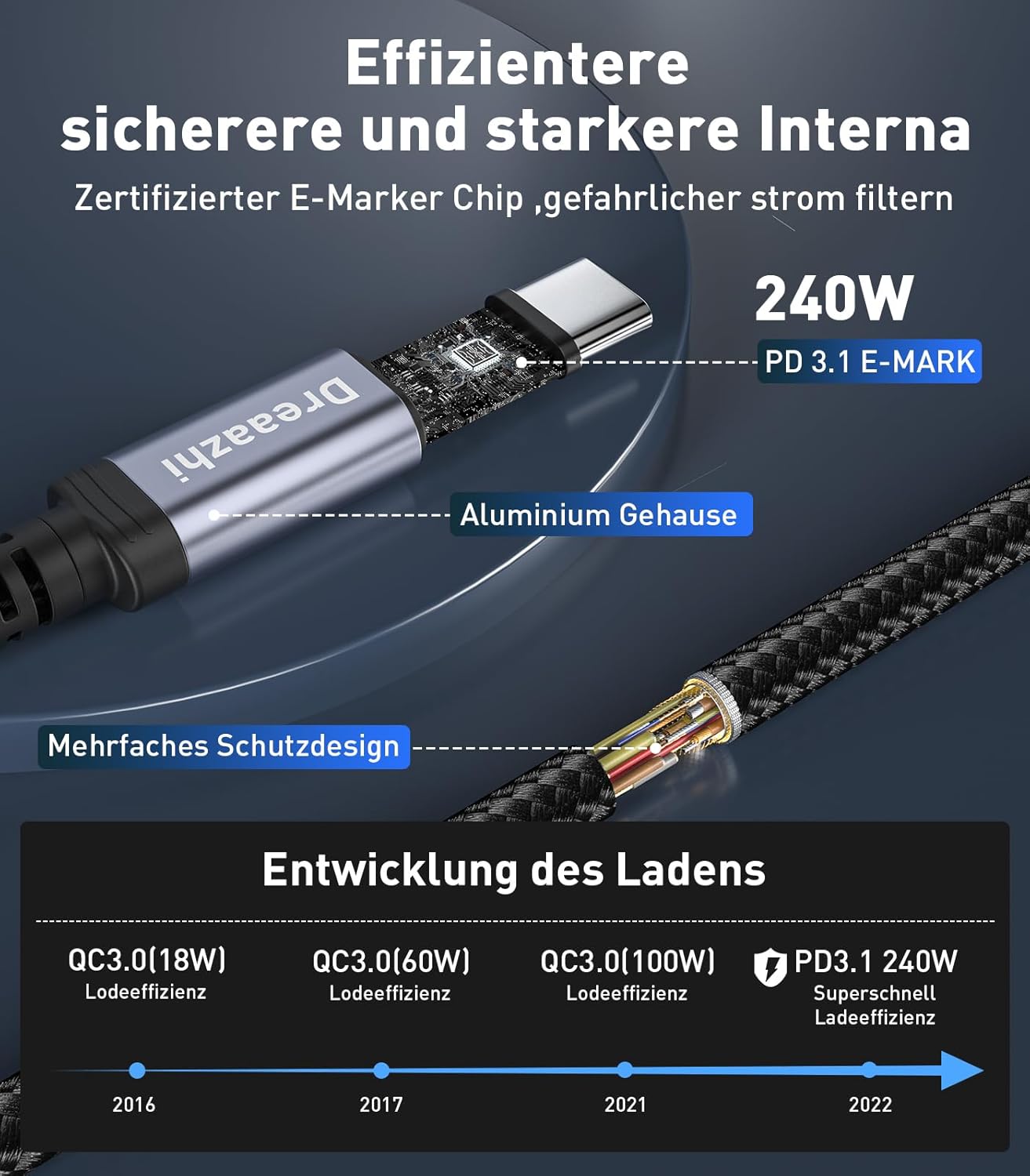 Thumbnail 4 de Dreaazhi USB C 4M Lade Kabel 240W