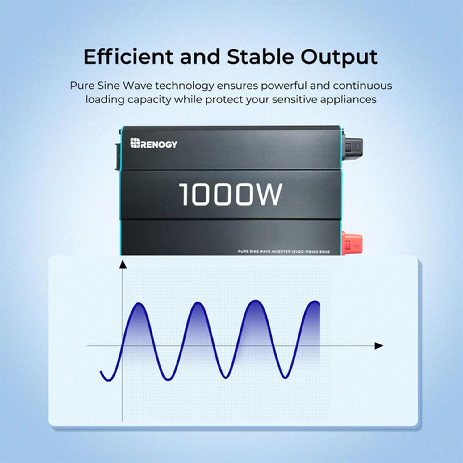 Detalle 2 de Renogy 1000W Pure Sine Wave Inverter