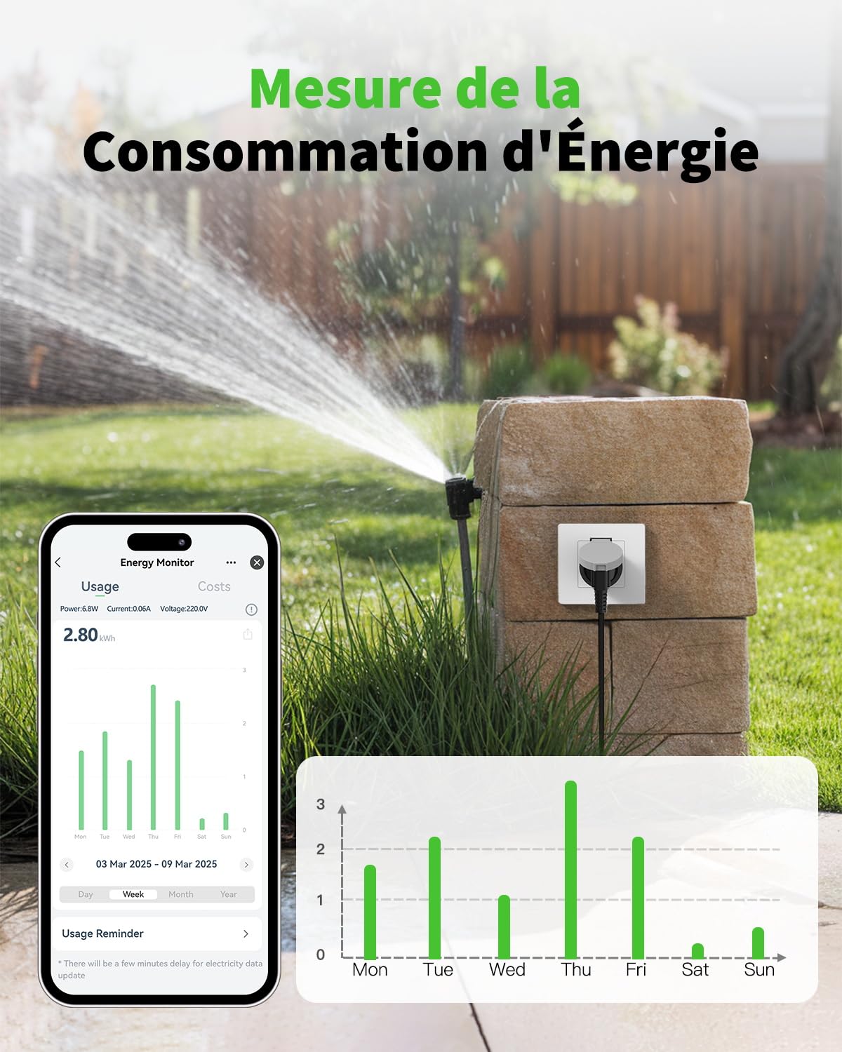 Detalle de GreenSun Prise Extérieure Connectée WiFi 16A Type E (4x) avec mesure & programmation